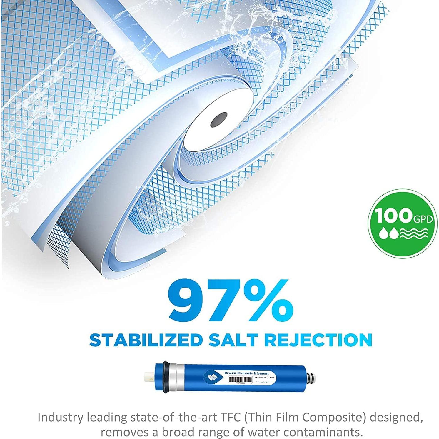 Membrana RO 100 GPD Membrane Solutions - Filtro de Agua 2 Pack