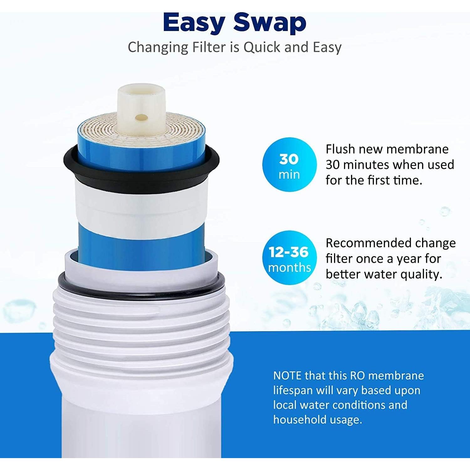 Membrana RO 100 GPD Membrane Solutions - Filtro de Agua 2 Pack