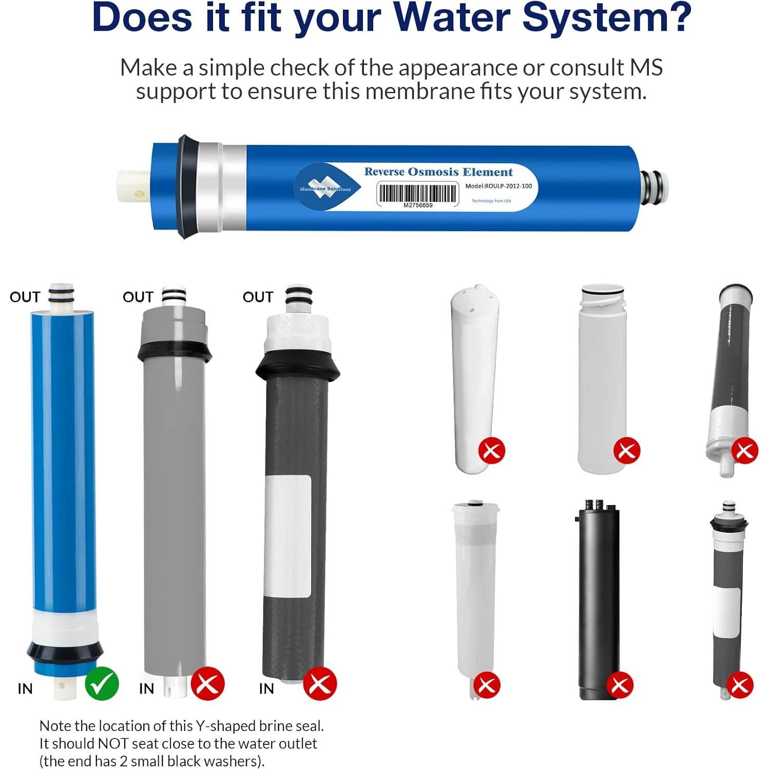 Membrana RO 100 GPD Membrane Solutions - Filtro de Agua 2 Pack