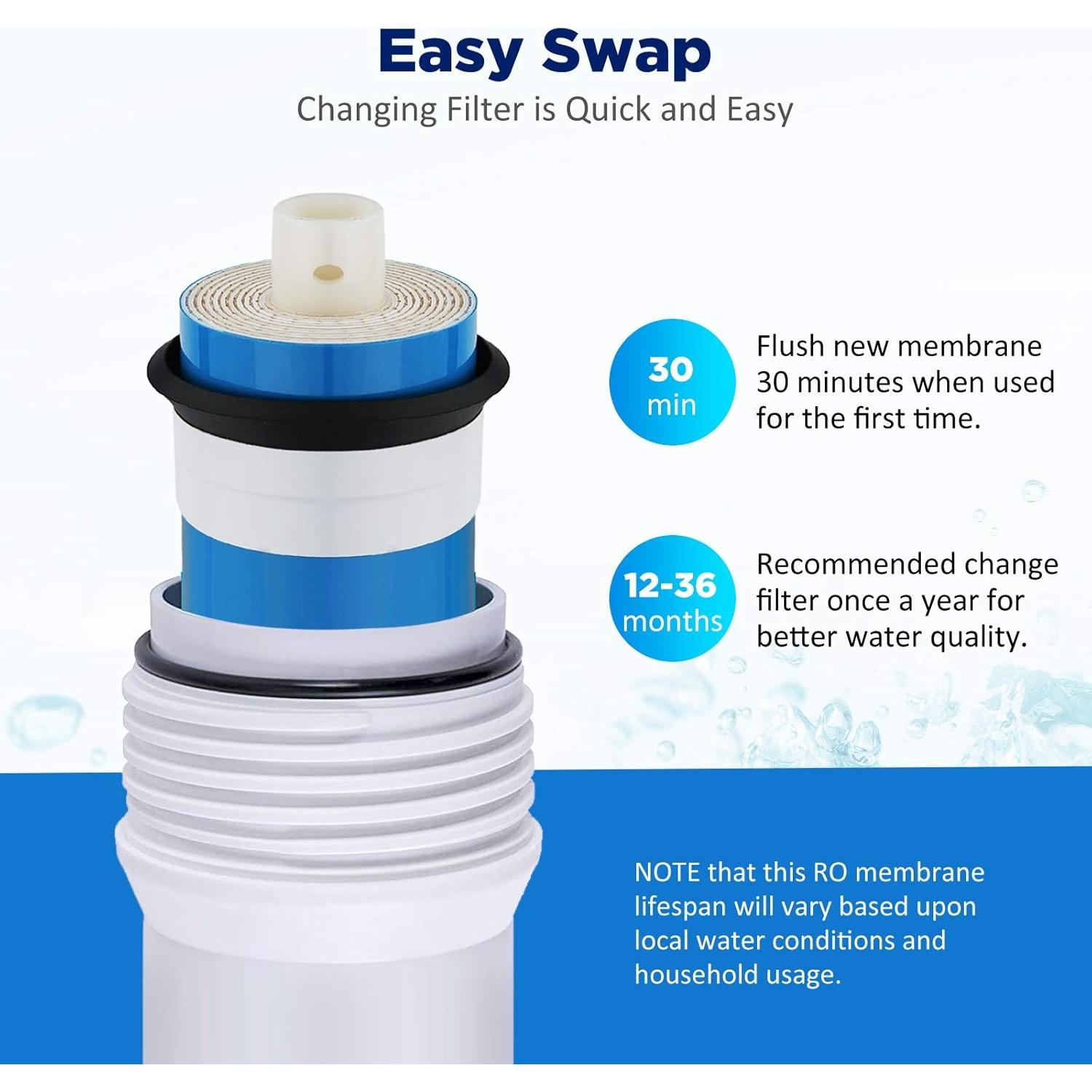 Membrane Solutions Filtro de Membrana RO 50 GPD 2-Pack