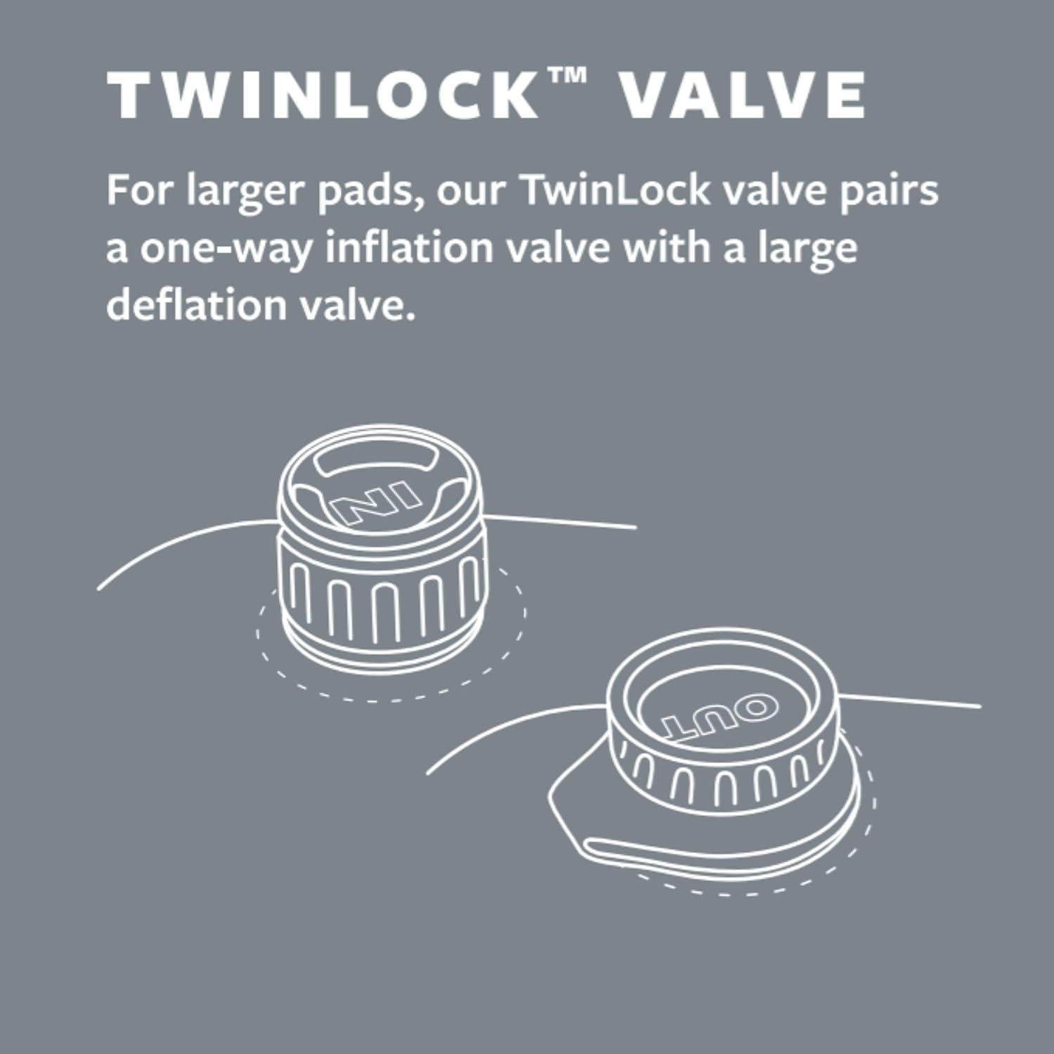 Almohadilla de Camping Autoinflable Therm-a-Rest LuxuryMap 183x51 cm