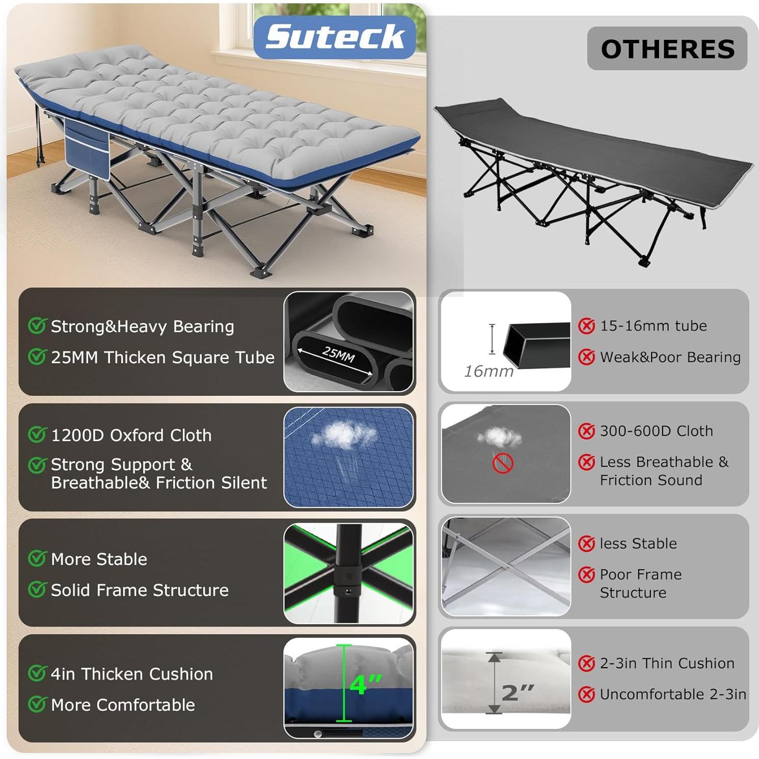 Cama de Camping Plegable Suteck XXL 200x81cm 1200D con Almohada