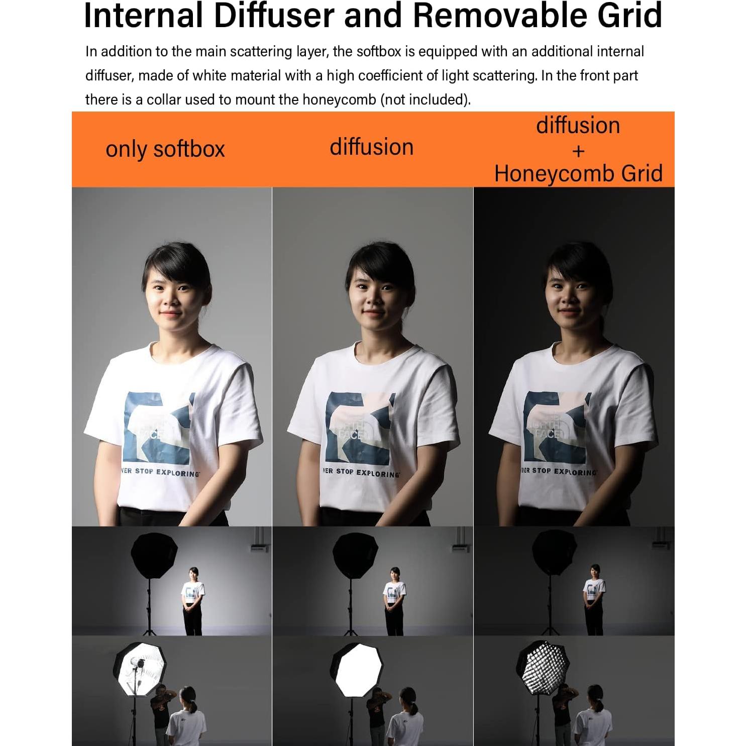 Godox Softbox Octagonal 80cm con Bolsa para Fotografía