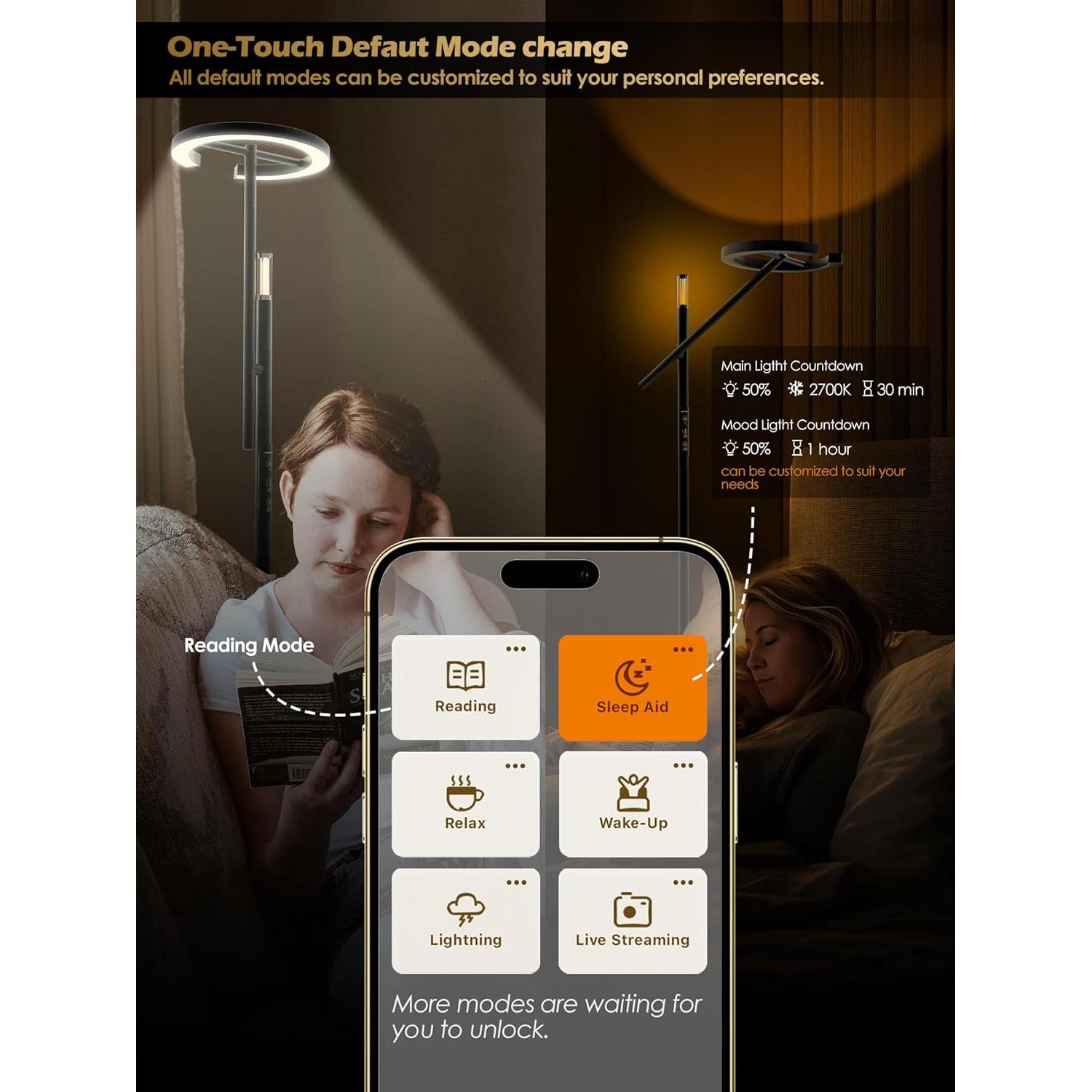 Lámpara de Suelo Inteligente GLOWRIUM 10000 Lux LED Regulable