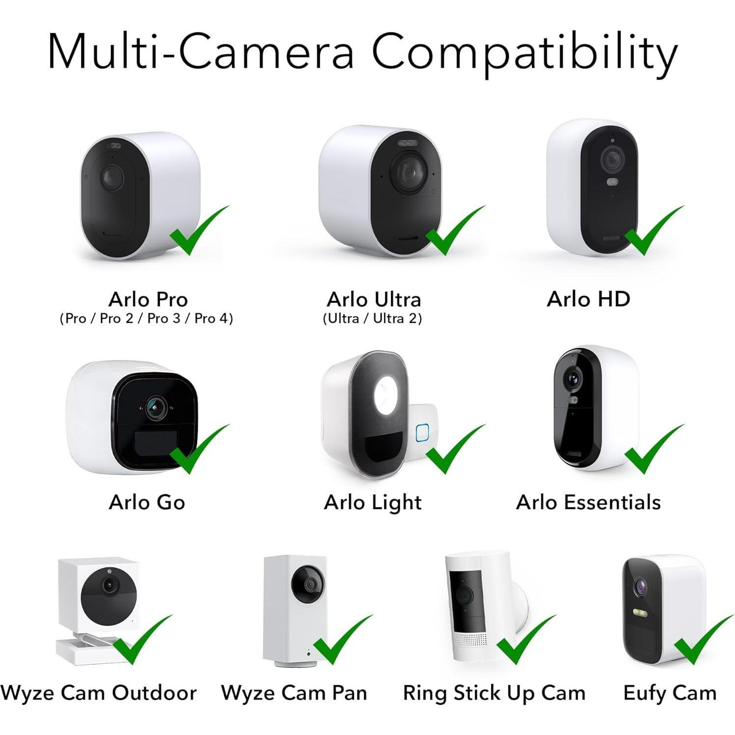 Soporte de Pared Ajustable Wasserstein para Cámaras Arlo - Negro