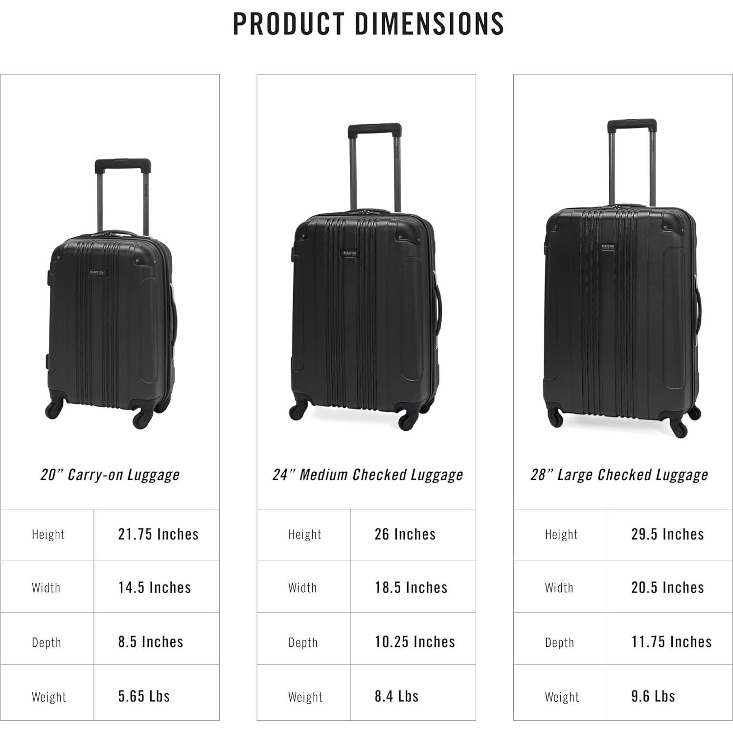 Juego de Equipaje Duro Kenneth Cole Reaction 2 Piezas Carbón