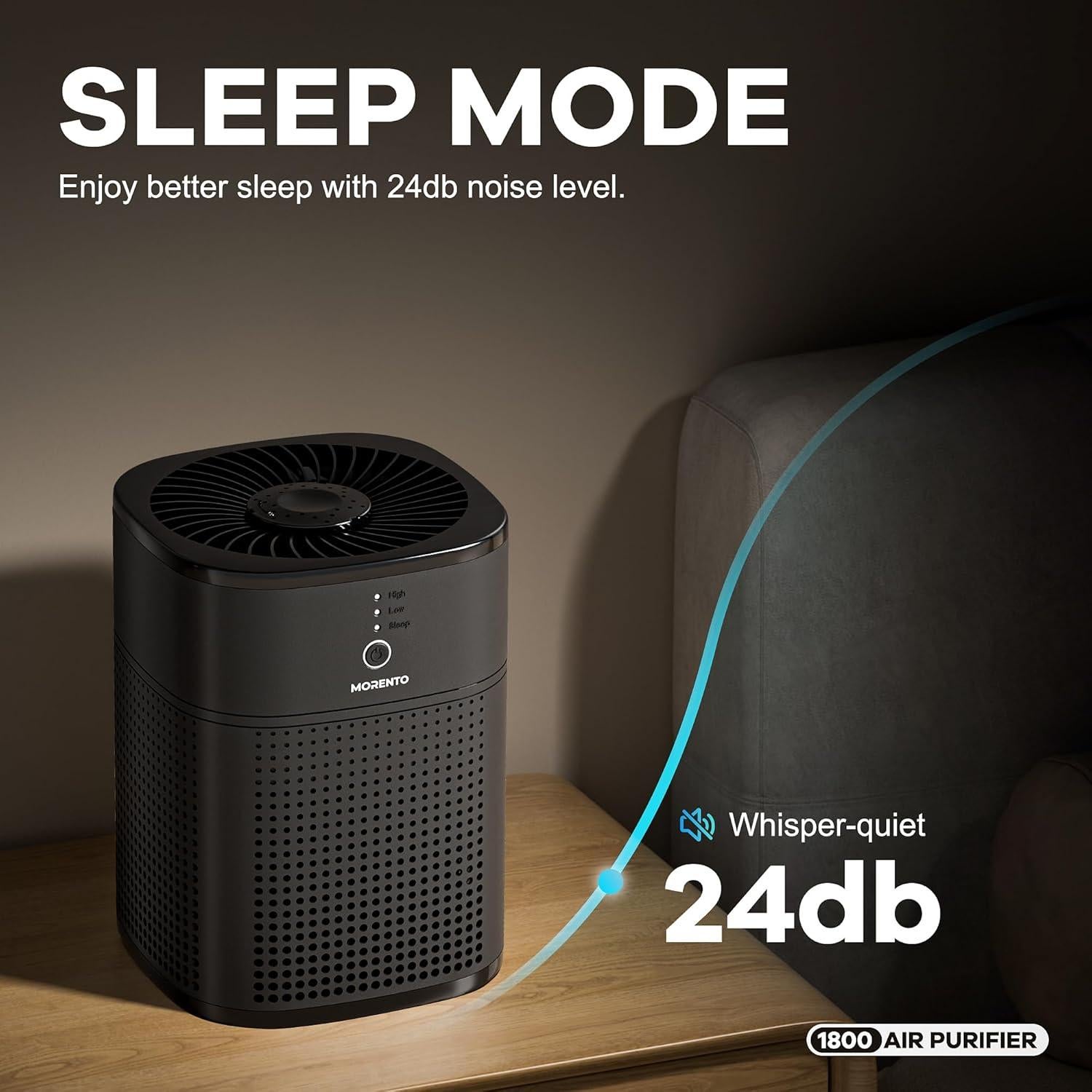 Purificador de Aire MORENTO HY1800 HEPA para Humo y Alergias