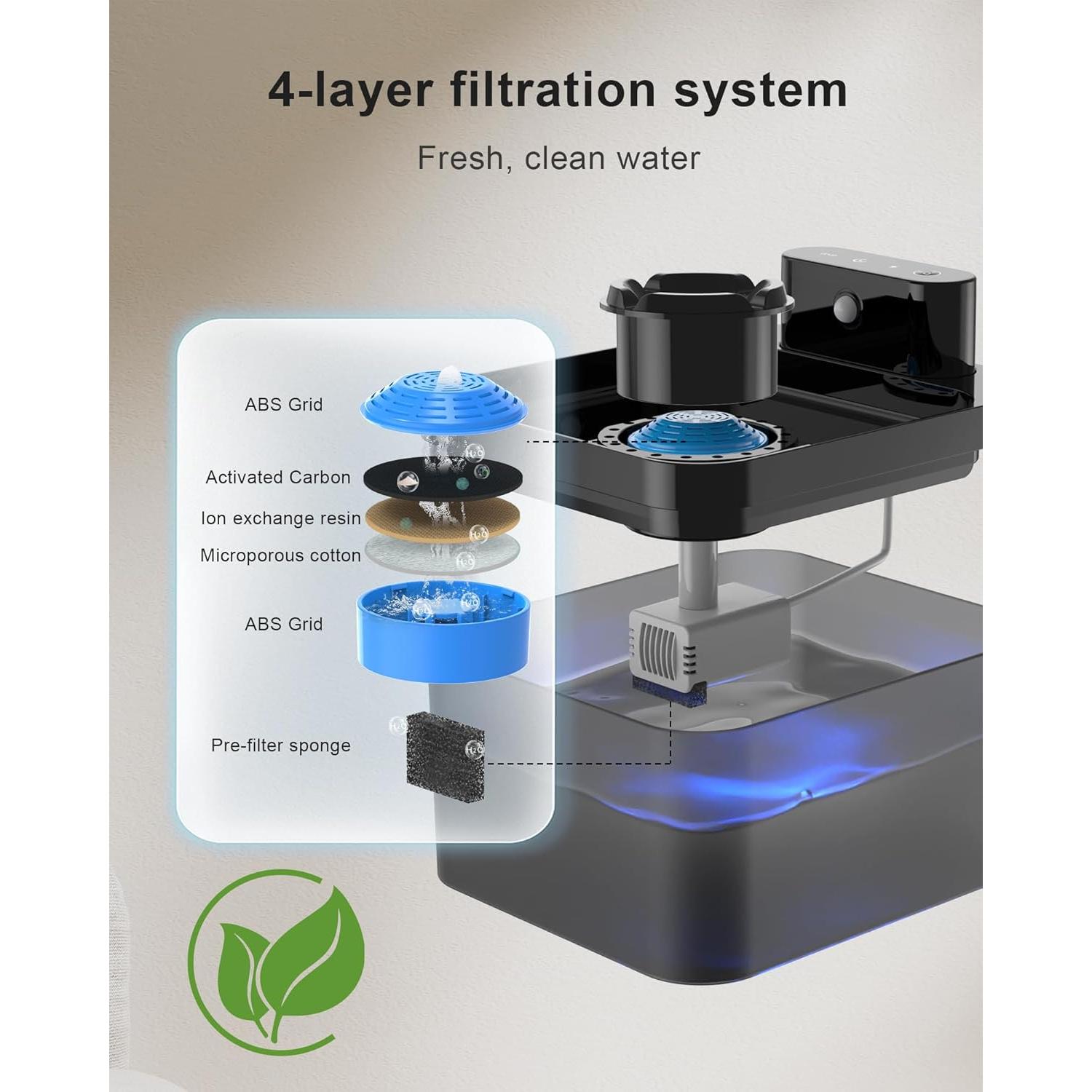 Fuente de Agua Inalámbrica OYES 2.2L para Gatos con Sensor
