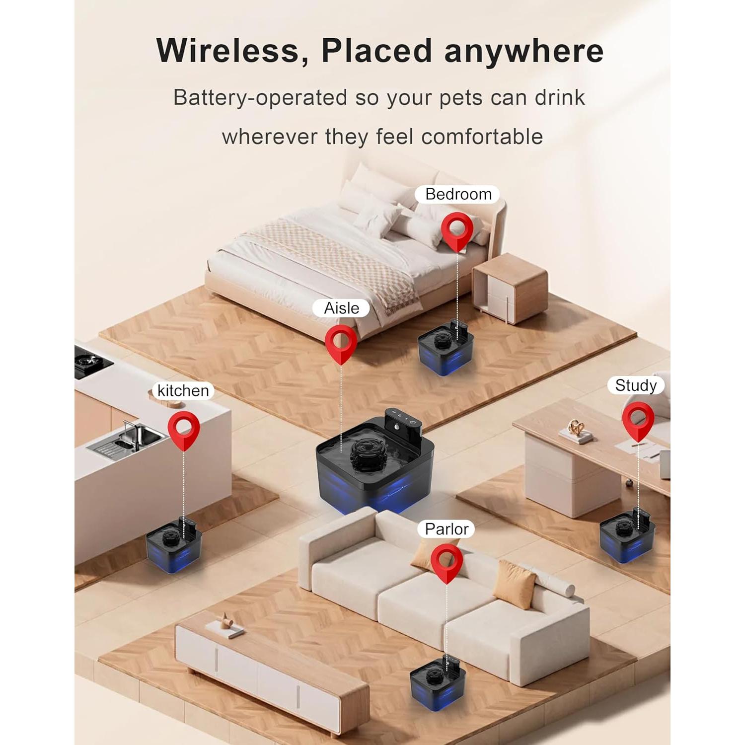 Fuente de Agua Inalámbrica OYES 2.2L para Gatos con Sensor