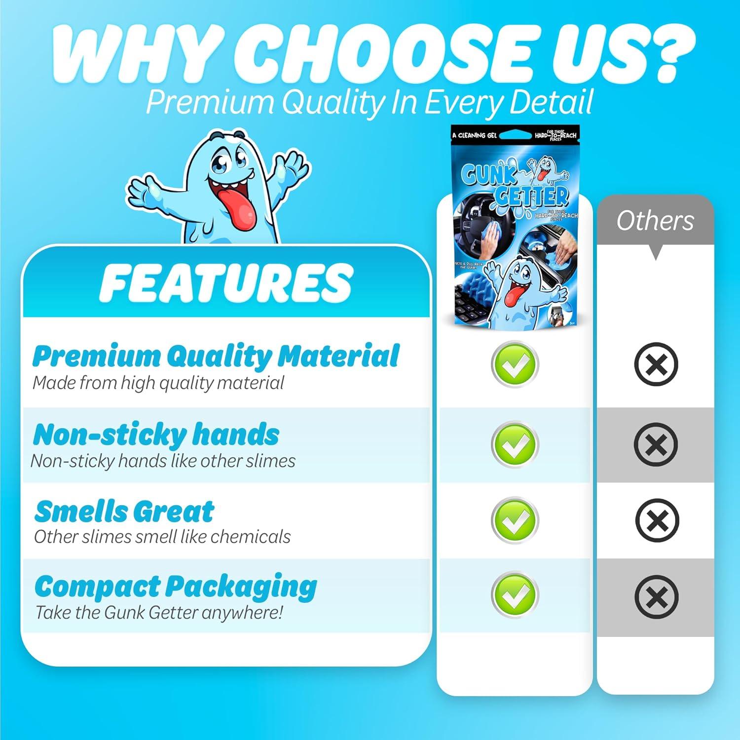 PeerBasics Gunk Getter, Cleaning Gel for Those Hard to Reach Places, Automotive Cup Holder Electronic Keyboard Office, Slime Gel Cleaner Dust Crumb Removal (Resealable Pouch, Blue, 3oz)