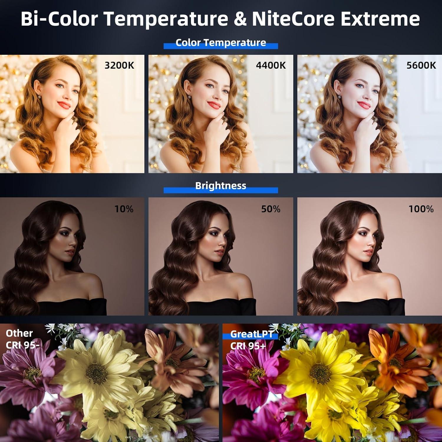 Luz Fotográfica LED Bi-Color 50W GreatLPT con Control APP