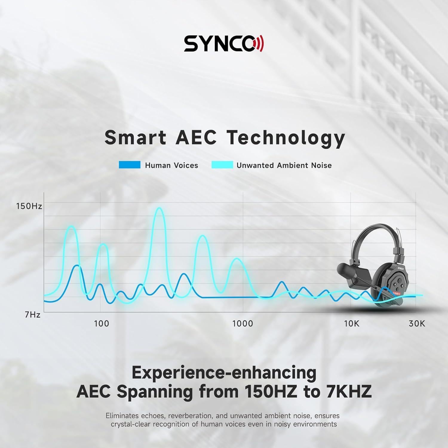 Auriculares Inalámbricos SYNCO XTALK X1, 24H, 350m, Cancelación Ruido