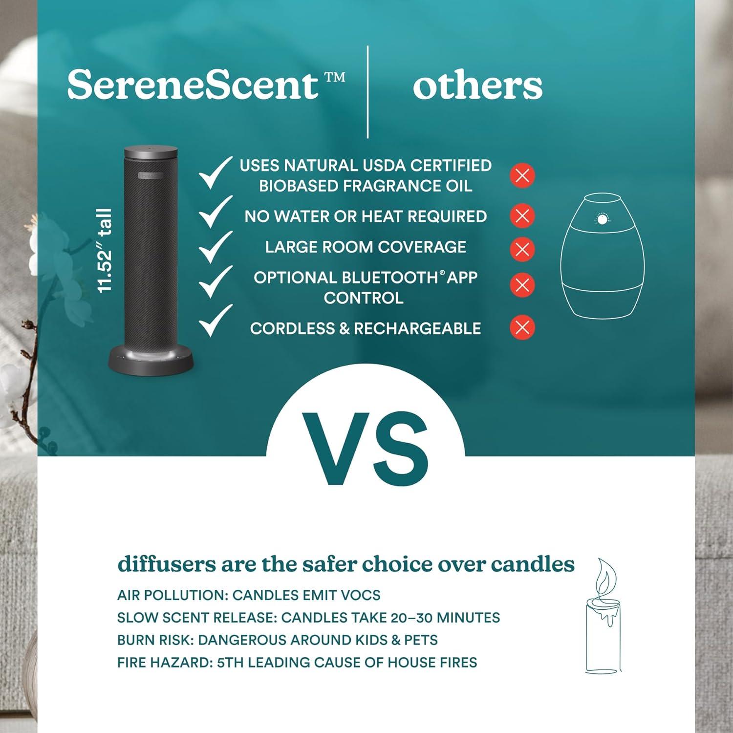 Difusor de Aromas Homedics SereneScent Recargable Negro