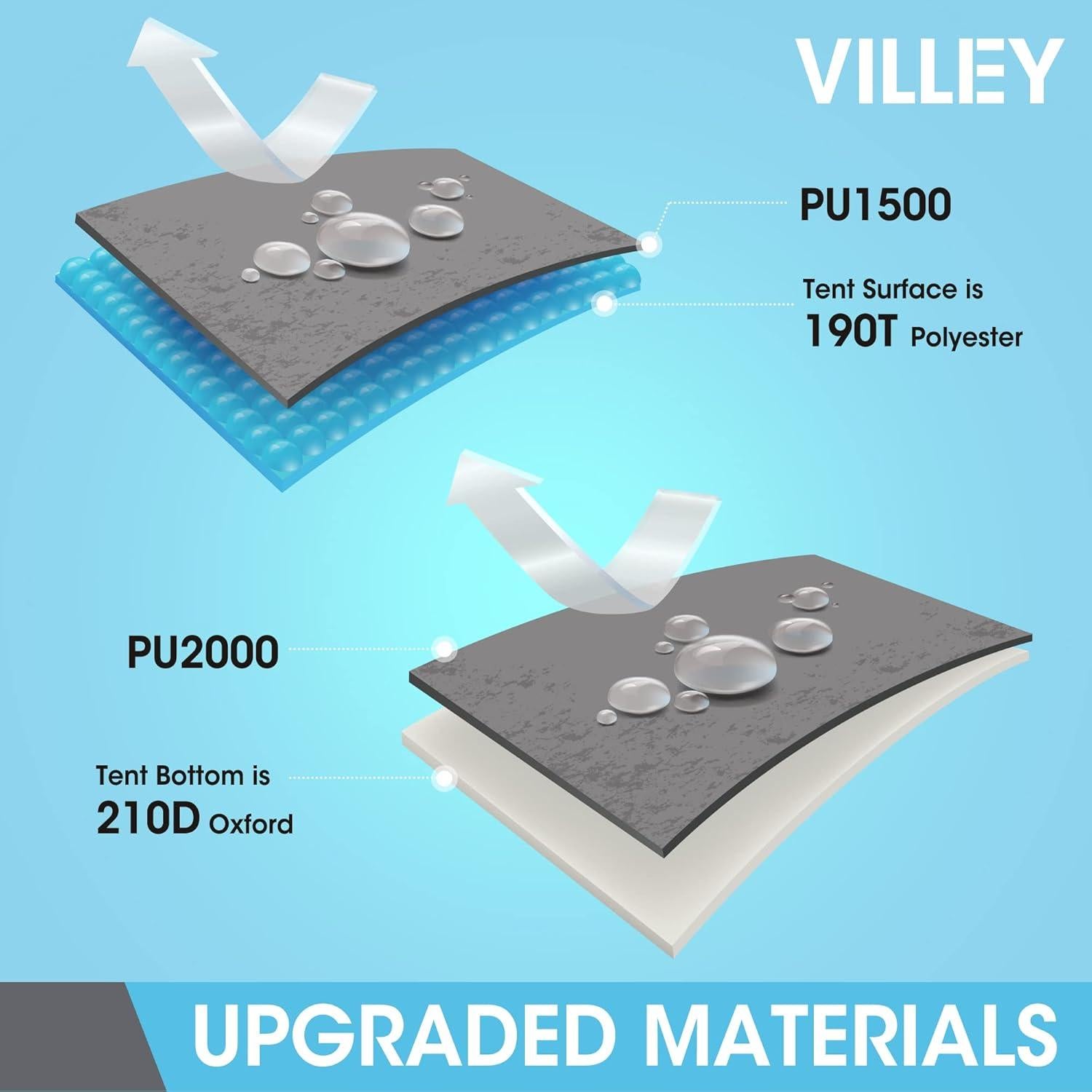 Tienda de Camping VILLEY para 2 Personas Impermeable