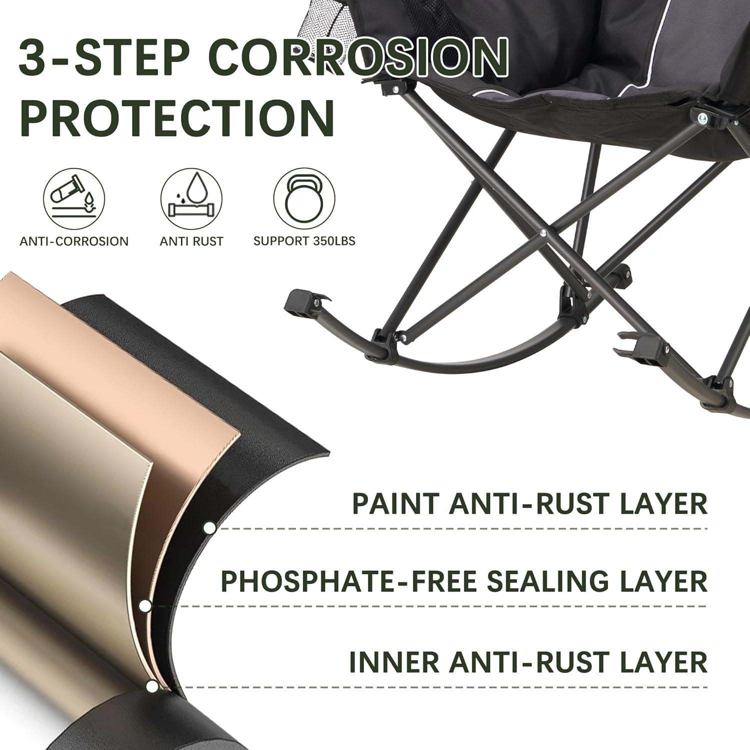 Oversized Rocking Camping Chair with Headrest & Cup Holder - 400lbs Capacity, 600D Oxford Fabric, Easy Fold Portable Outdoor Rocker Chair for Camping, Backyard, Beach, Deep Gray