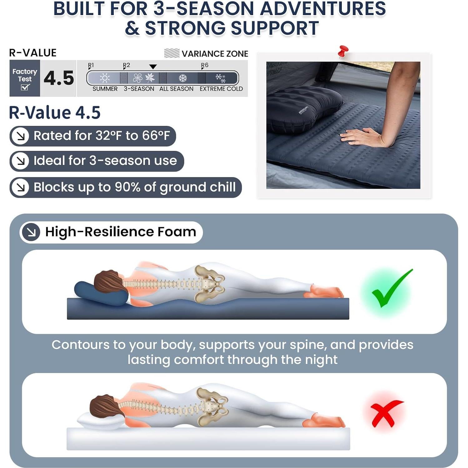 Almohadilla de Dormir Autoinflable OneTigris LIGHTDREAM 181x64cm
