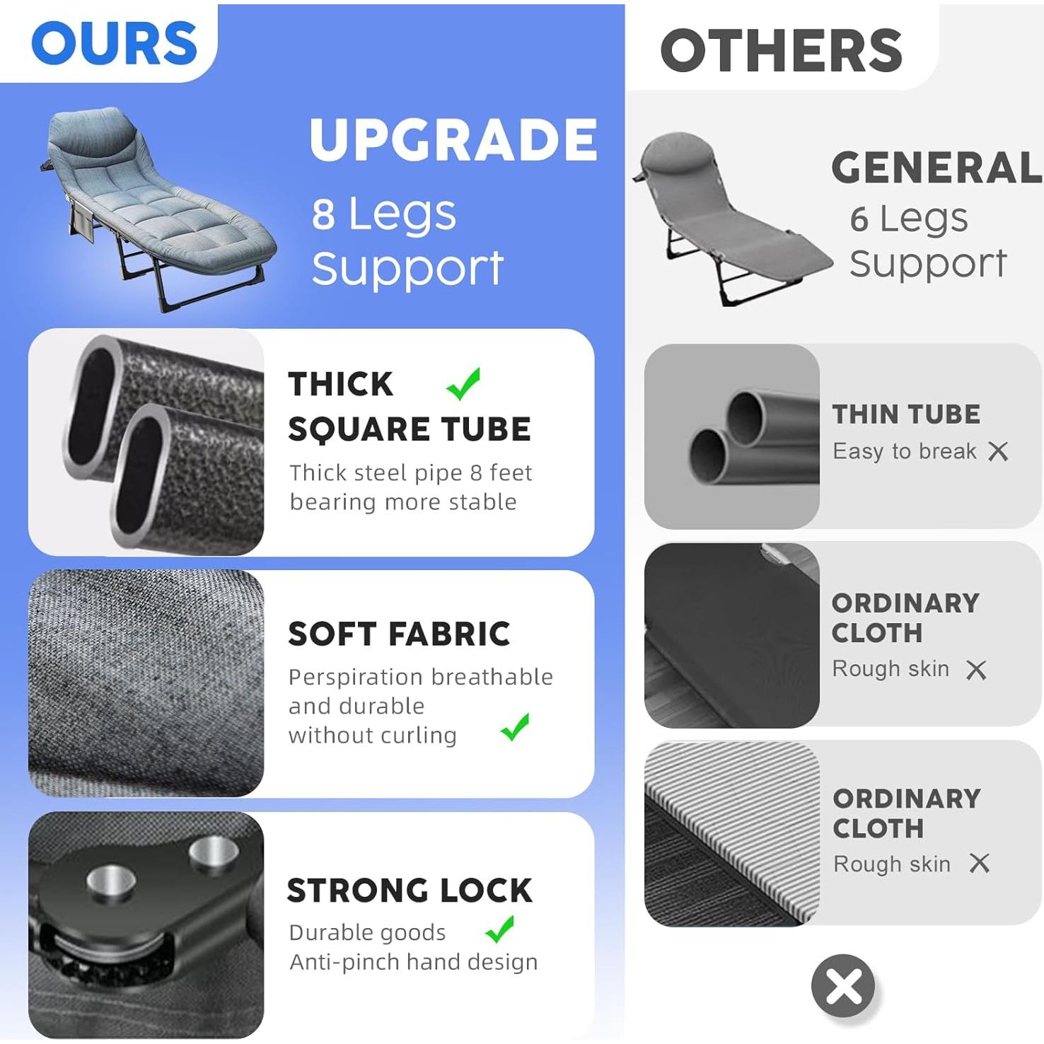 Cama Plegable SnozeFlex Gris M - 178 cm Ajustable 6 Ángulos