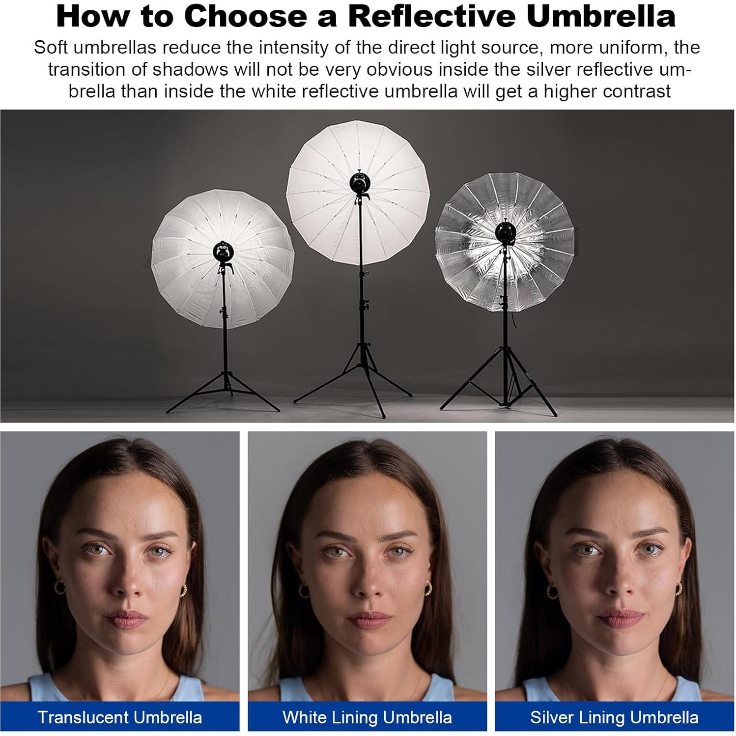 Paraguas Reflectante Godox 165cm Plateado con Difusor