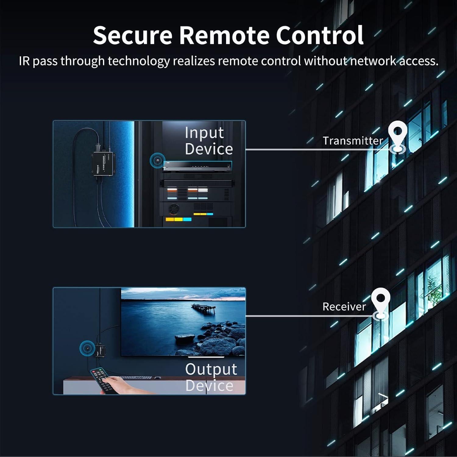 Extensor KVM HDMI TESmart 120m 1080P 60Hz Control Remoto