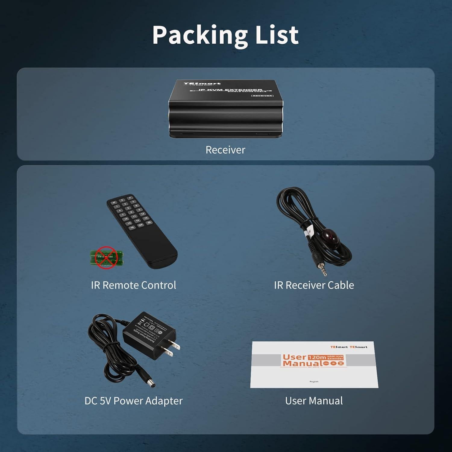 Extensor KVM HDMI TESmart 120m 1080P 60Hz Control Remoto