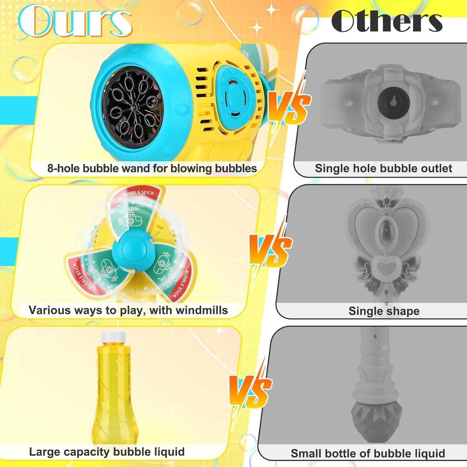 Varita de Burbujas Iluminada Britik para Niños 3-8 Años