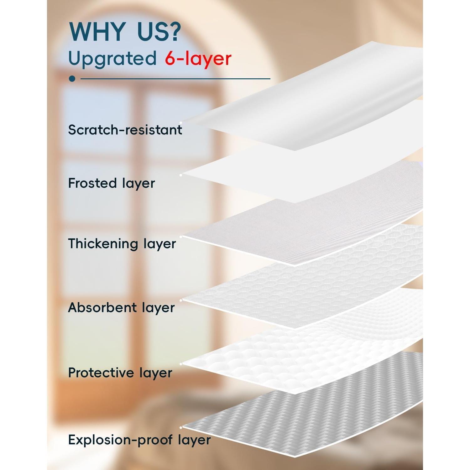 Película de Ventana Dwersty Esmerilada 75x200 cm Anti-UV