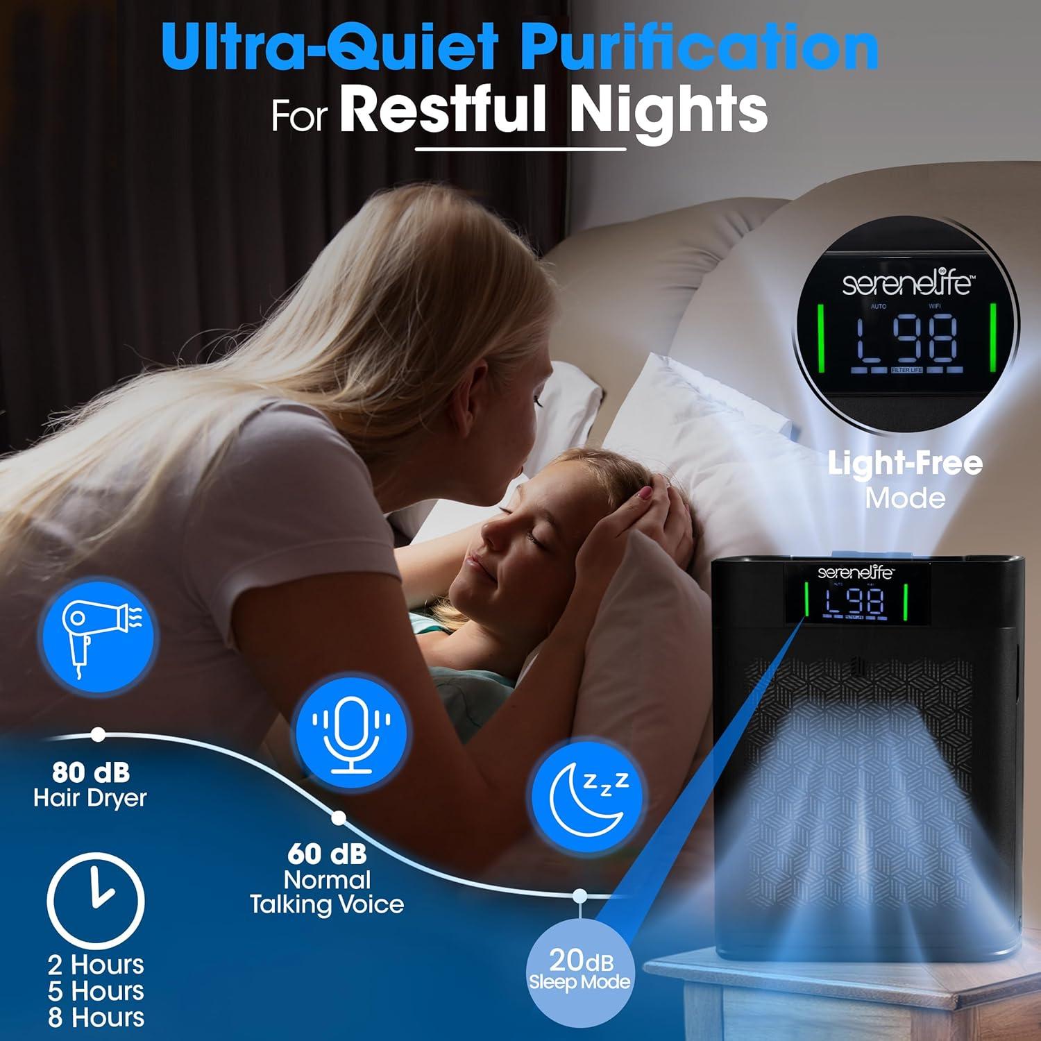 Purificador de Aire HEPA SereneLife 100 m² Control WiFi Negro