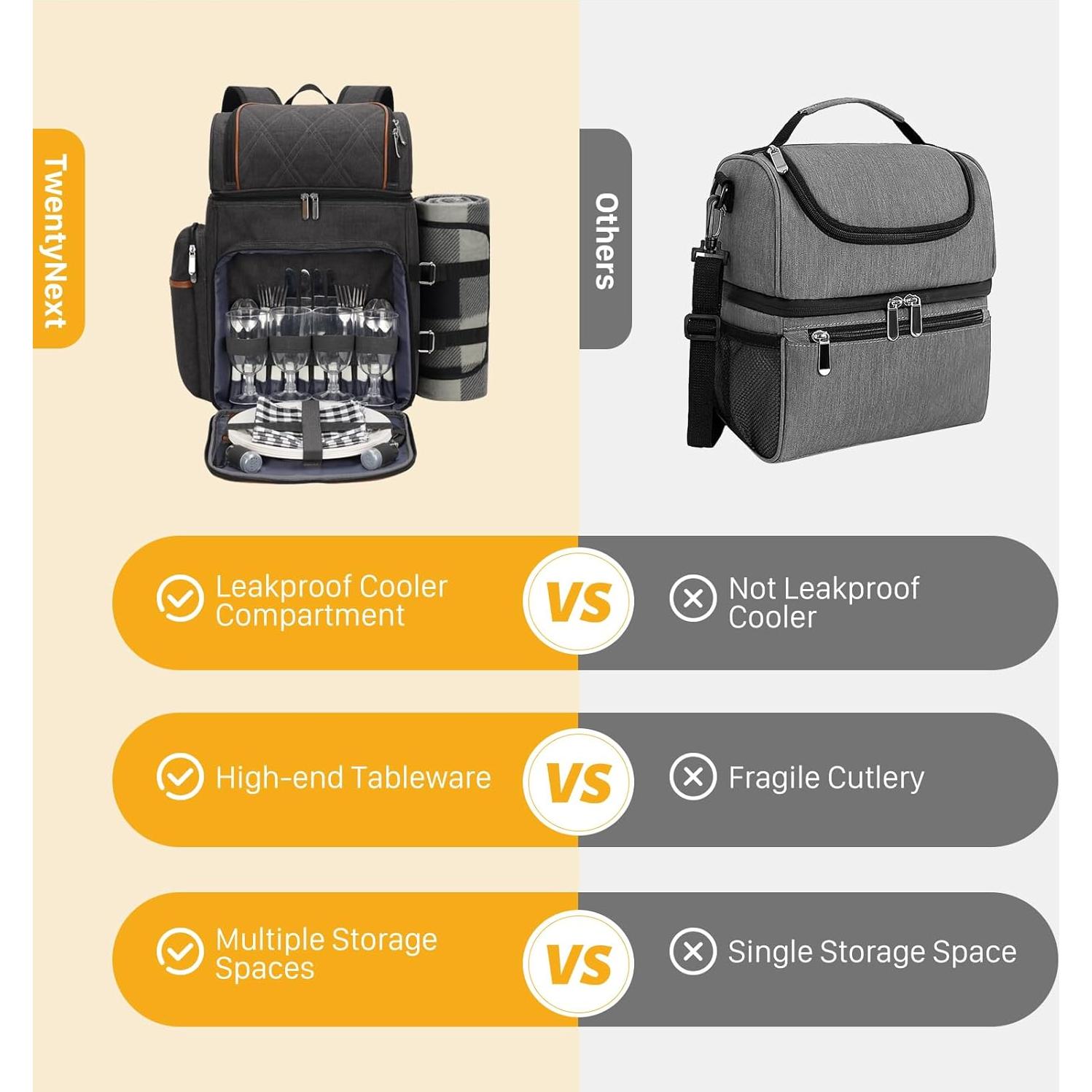 Mochila de Picnic 4 Personas TwentyNext con Manta y Enfriador