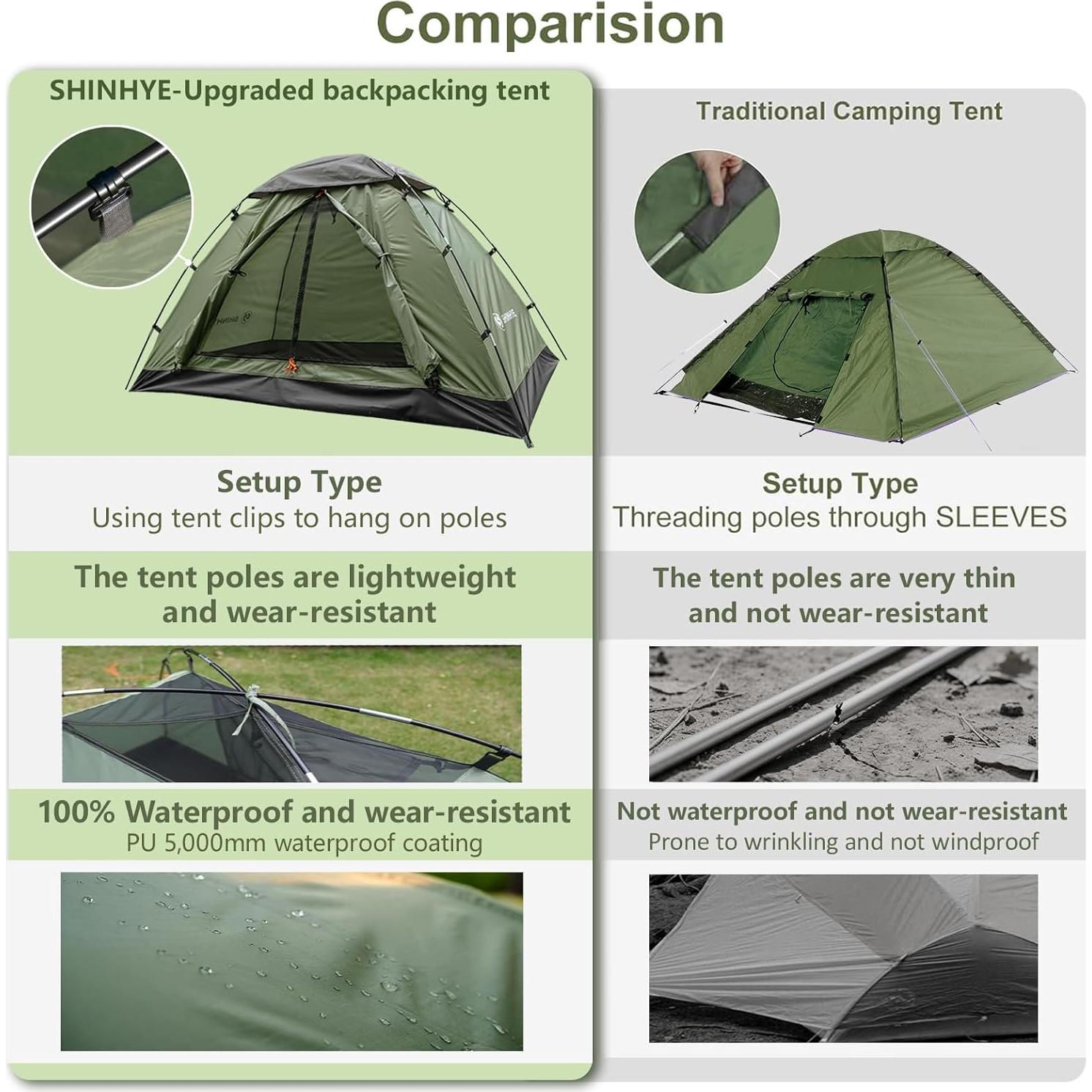 Tienda de Camping ShinHye Verde 2 Personas Impermeable