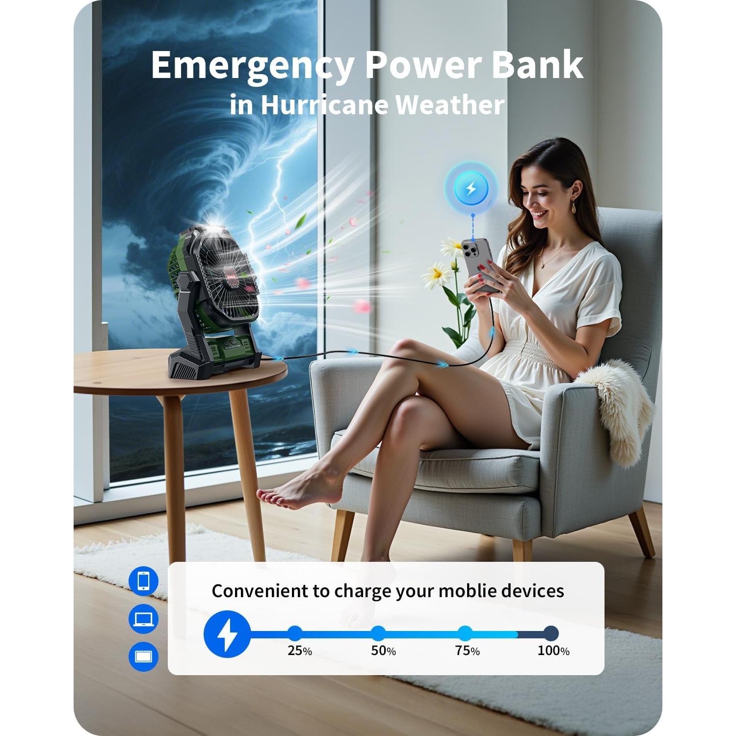 Ventilador Portátil Recargable Gamfeiny 20000mAh Verde Militar