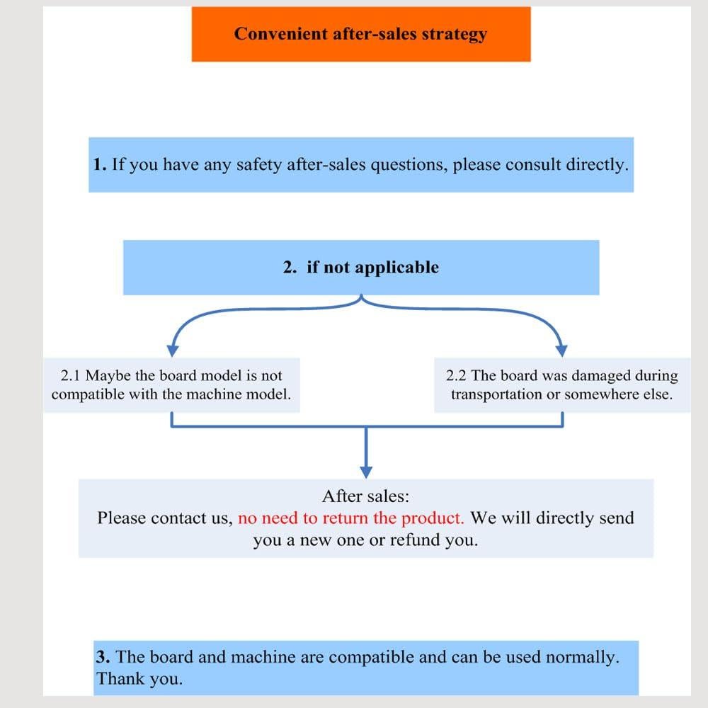 Placa de Control Manitowoc 000008309 para Máquinas de Hielo