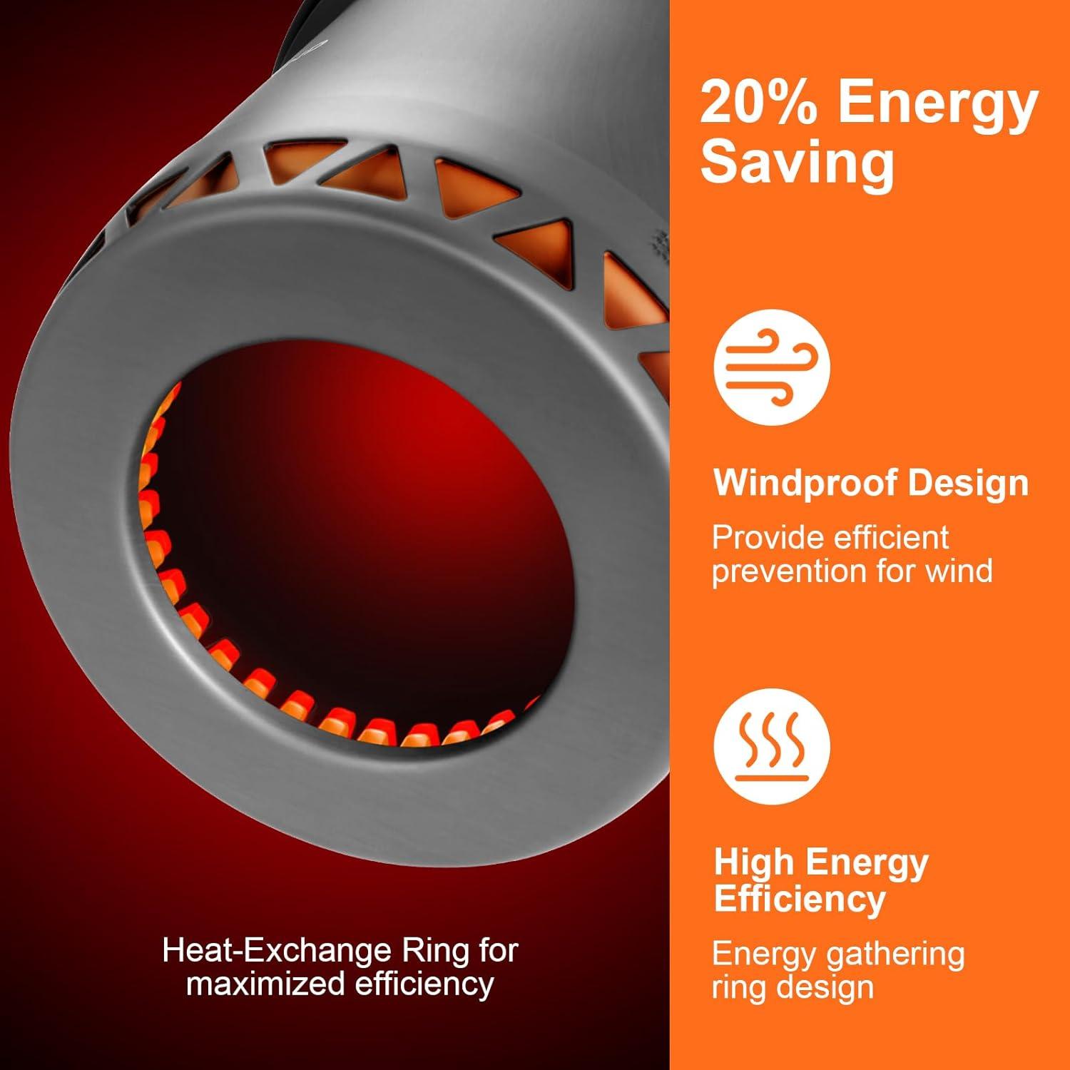 Juego de Cocina de Camping Odoland 9 Piezas con Estufa 3000W