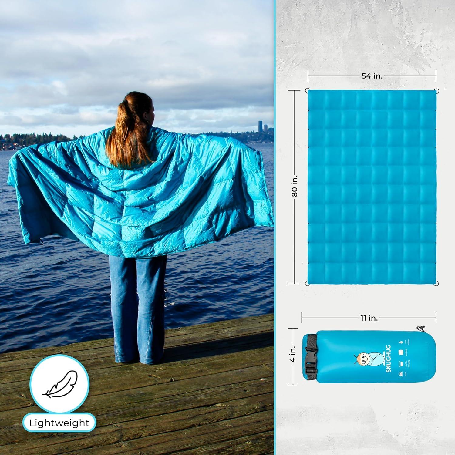 Manta Puffy SnugHug 80x54cm Aislamiento Sostenible Aqua