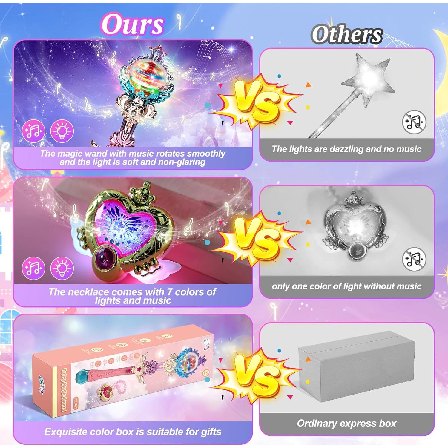 Varita Mágica Iluminada Skirfy con Sonido para Niñas 3-10 Años