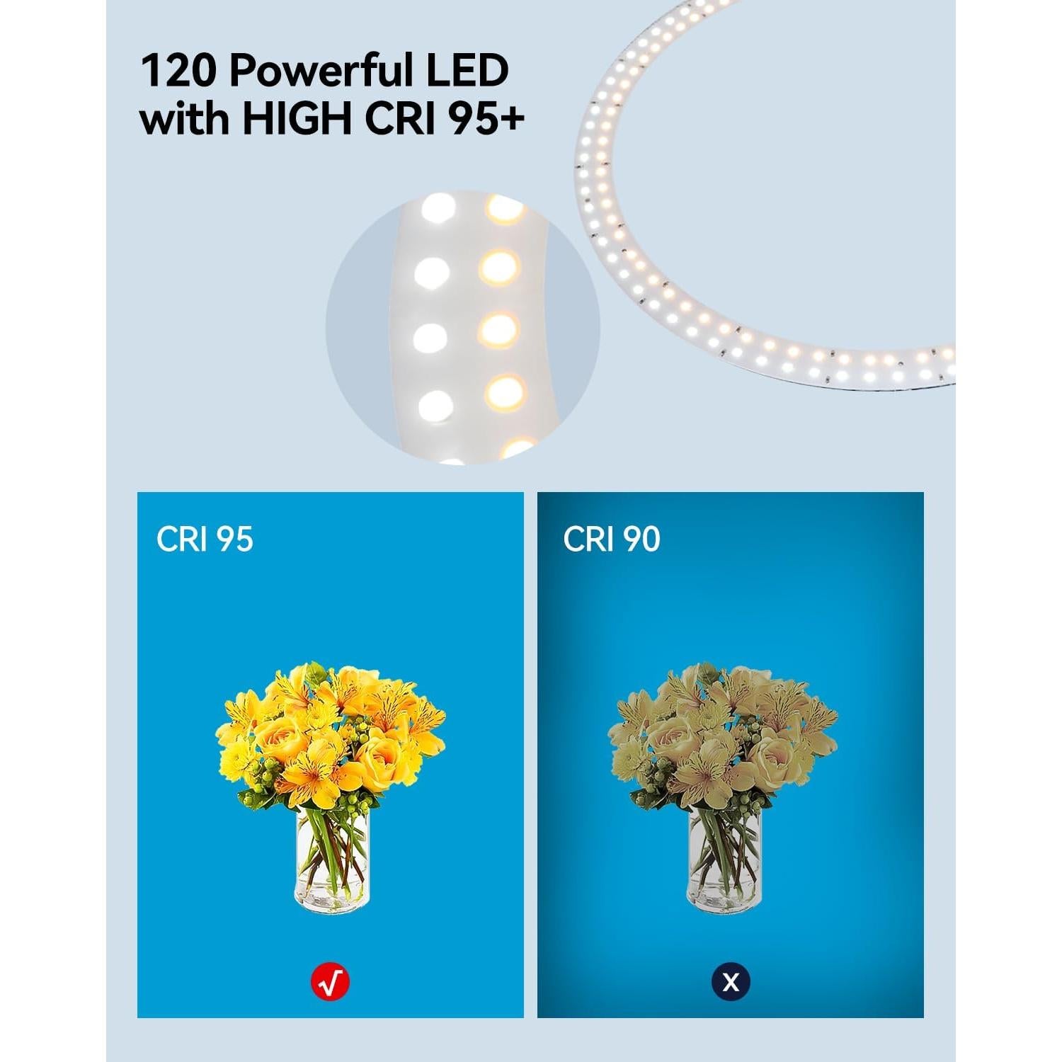 Caja de Luz de Estudio Takerers 30.48x30.48cm 120 LEDs Ajustable