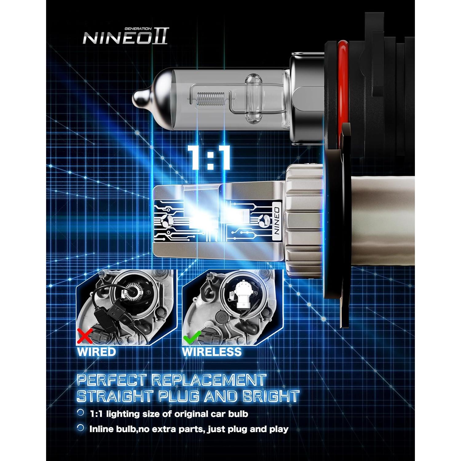 Bombillas NINEO H4/9003 300% Brillantes 6500K Luz Niebla