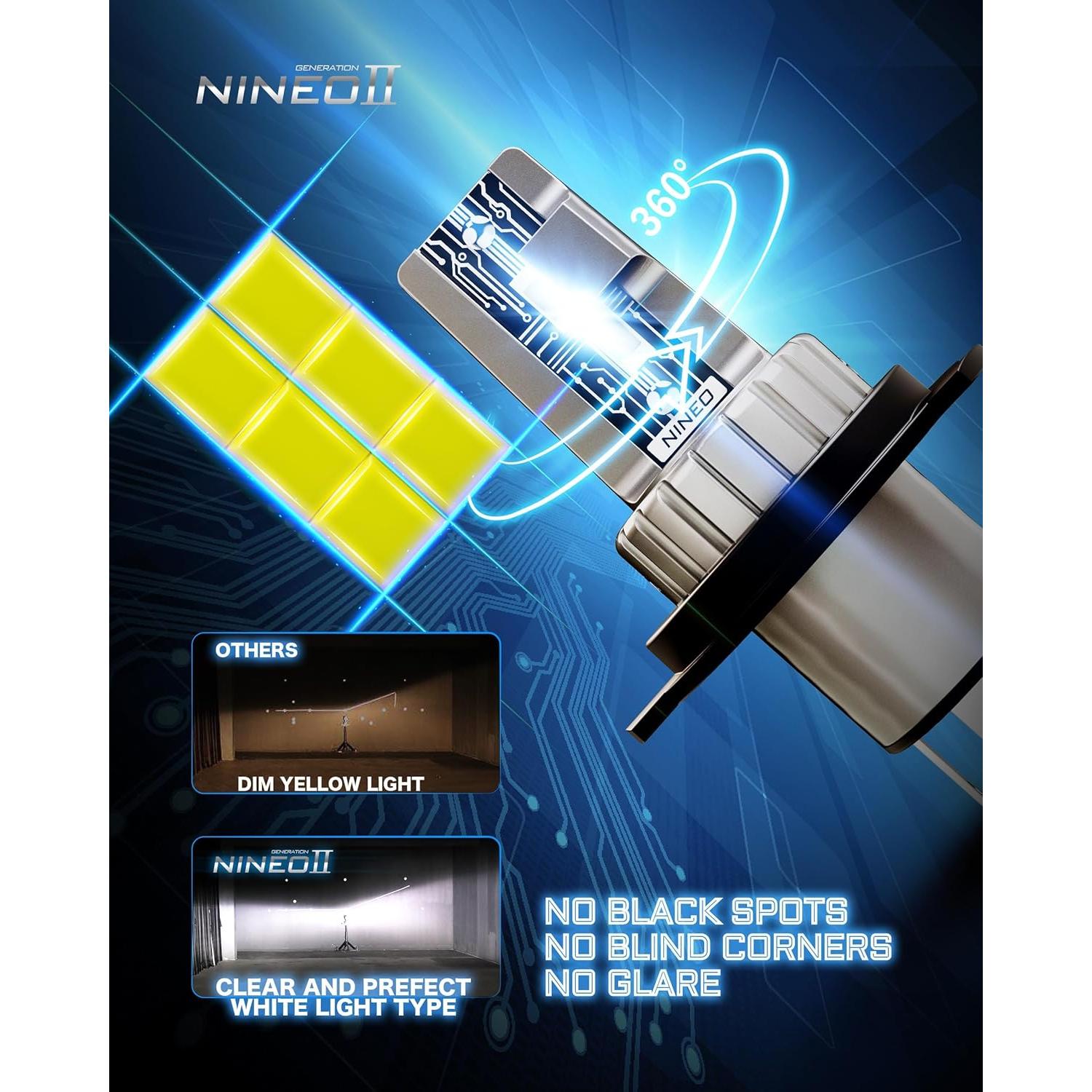 Bombillas NINEO H4/9003 300% Brillantes 6500K Luz Niebla