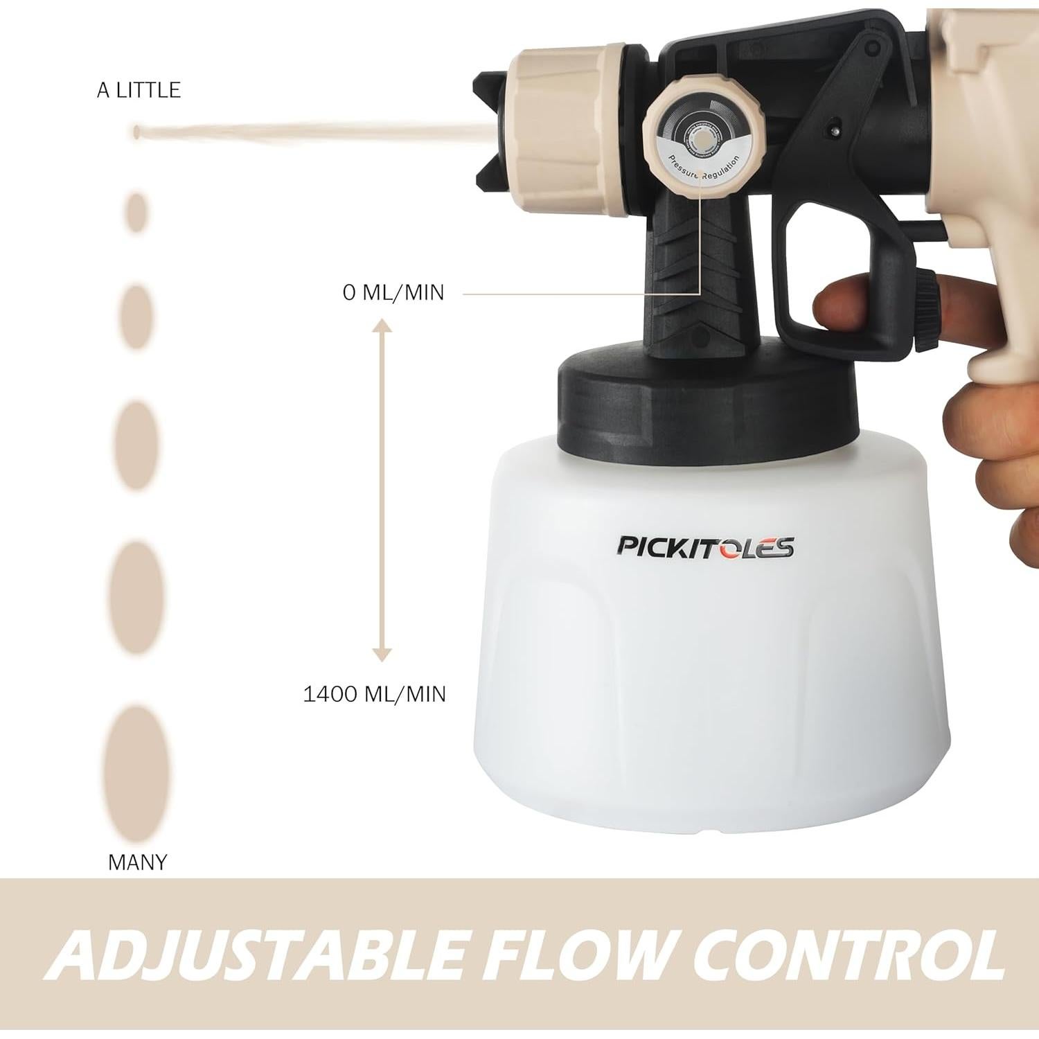 Pistola de Pintura Eléctrica HVLP PICKITOLES EPQ-X 1000W 1400ml