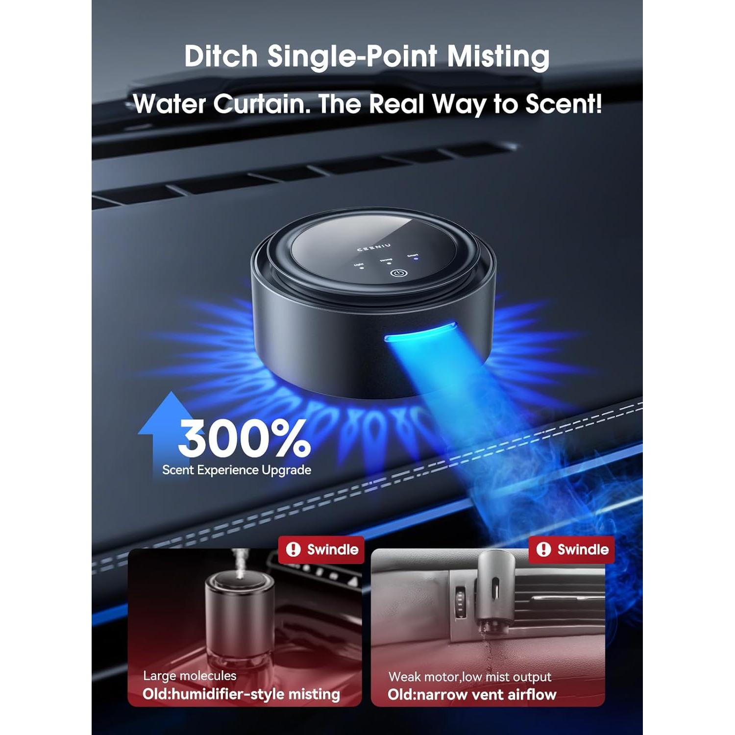 Ambientador de coche Ceeniu CF11 con difusor automático