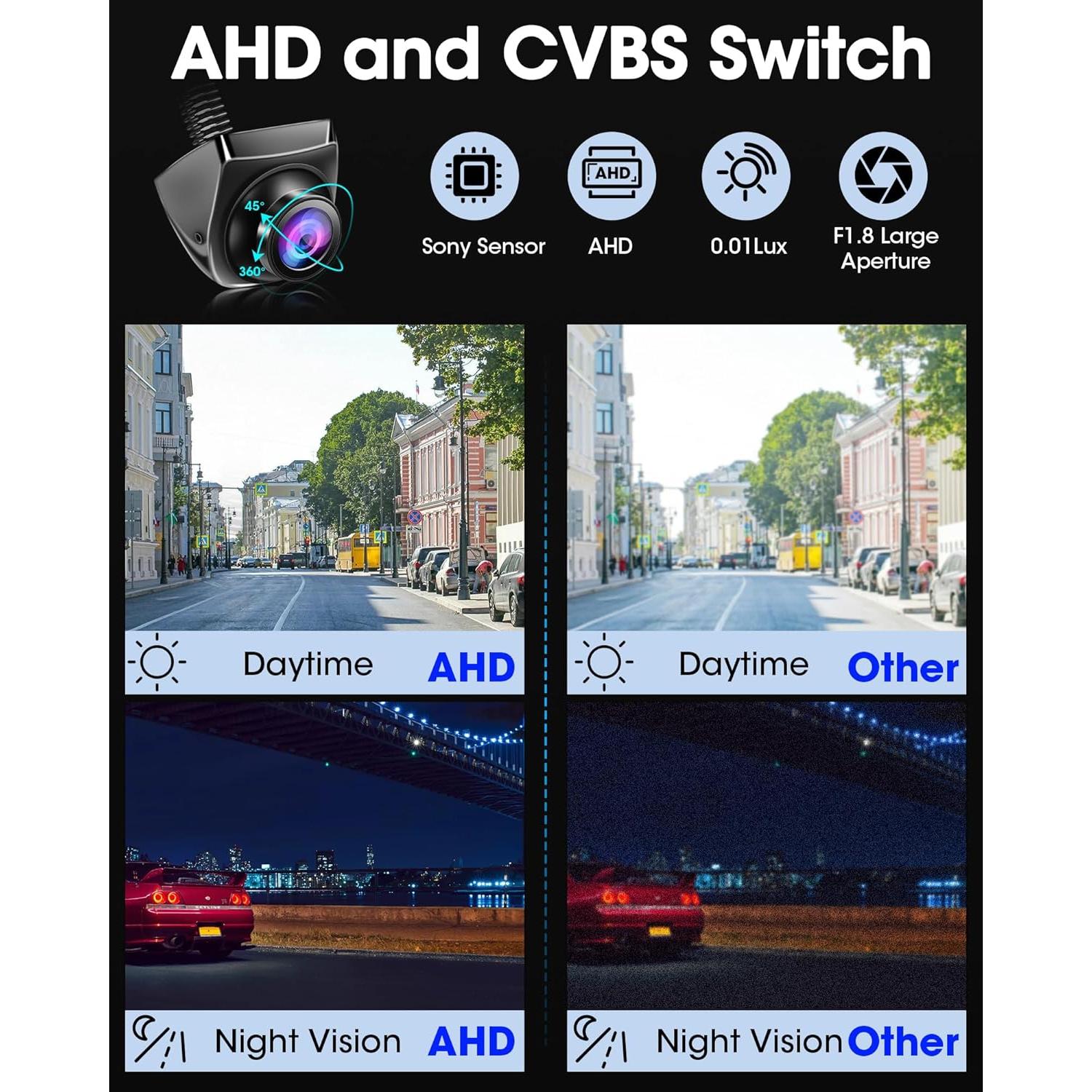 Cámara de Respaldo AHD 1080P Jansite 360° Rotativa IP69K