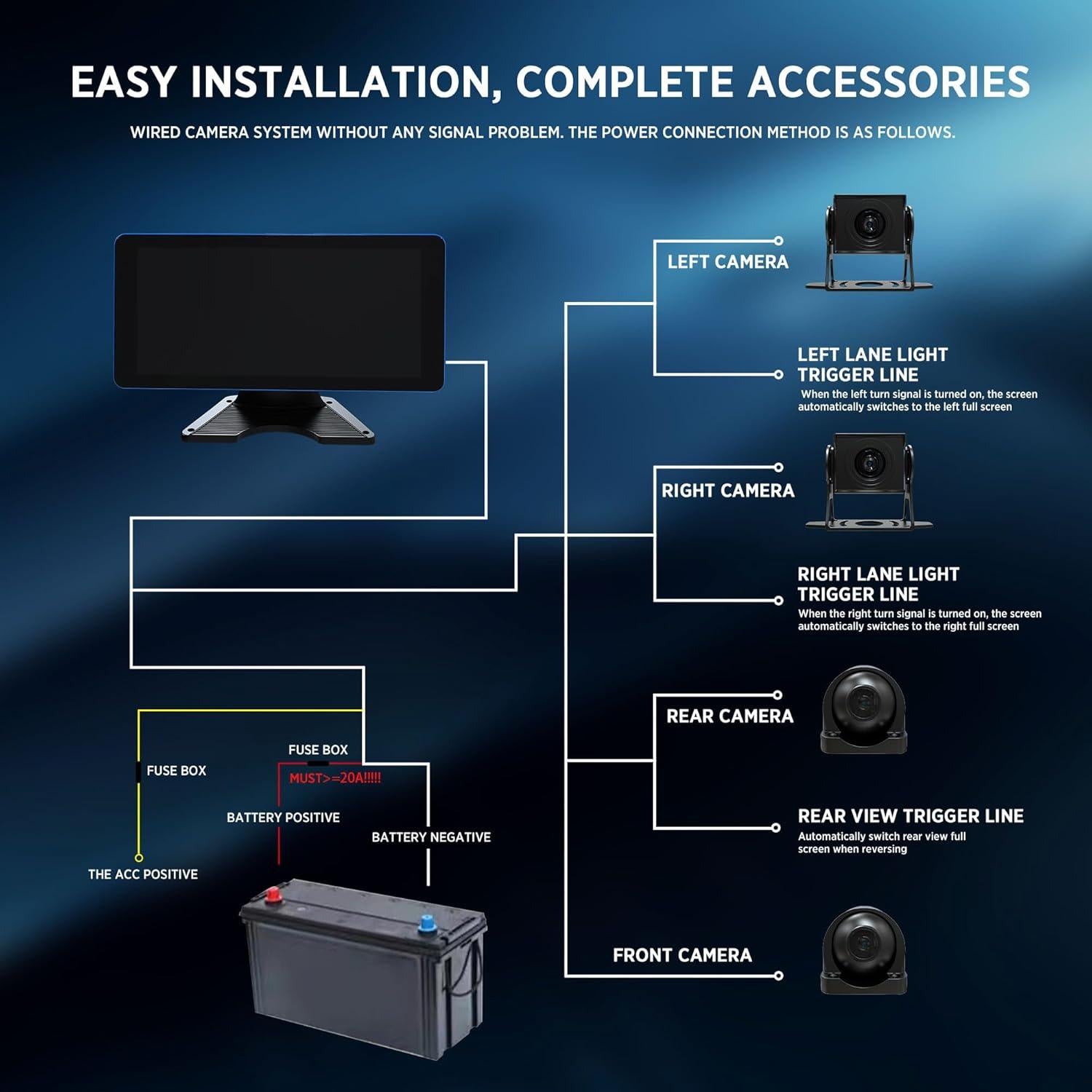 Cámara de Respaldo 4K Ciascy con Pantalla Táctil 10.36"