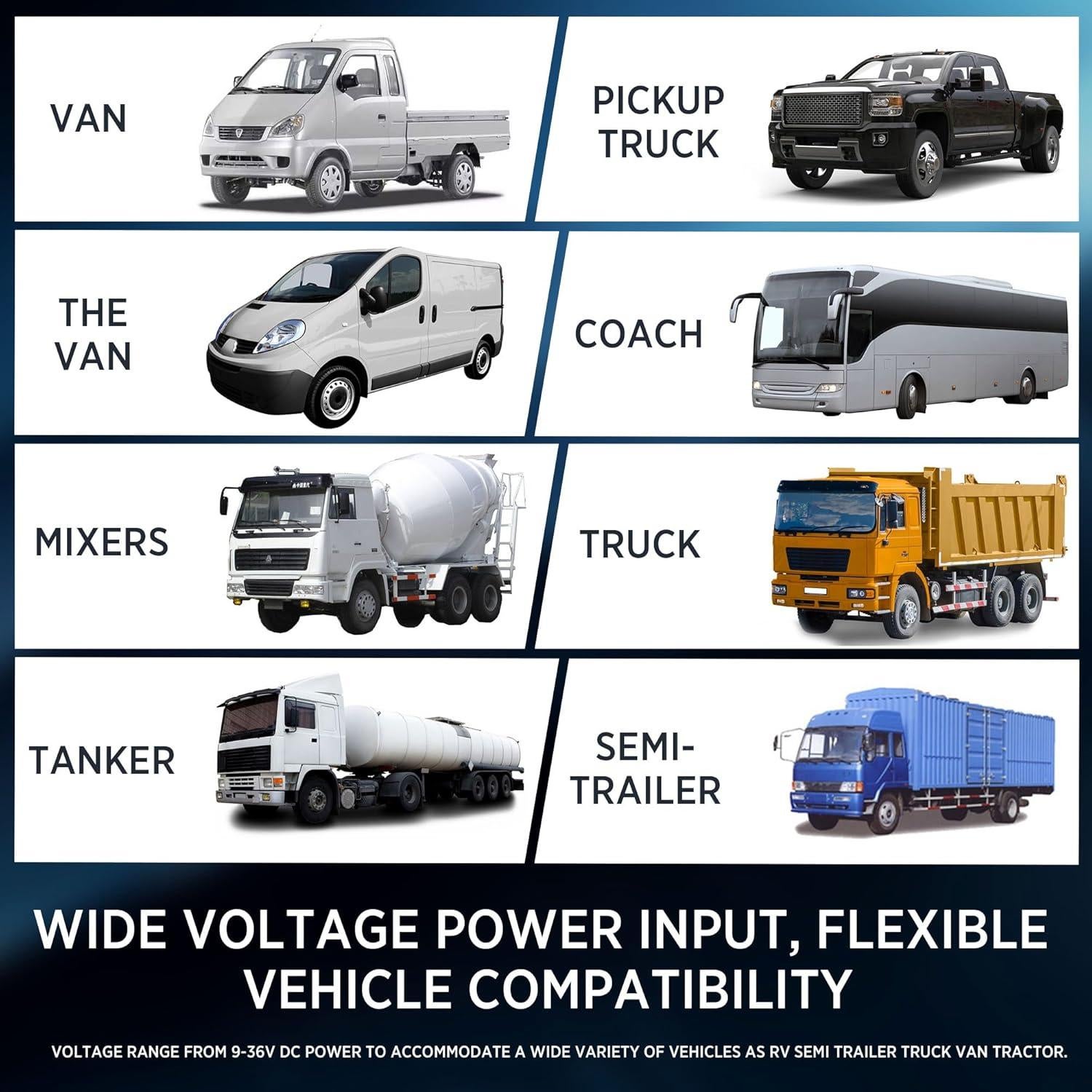 Cámara de Respaldo 4K Ciascy con Pantalla Táctil 10.36"