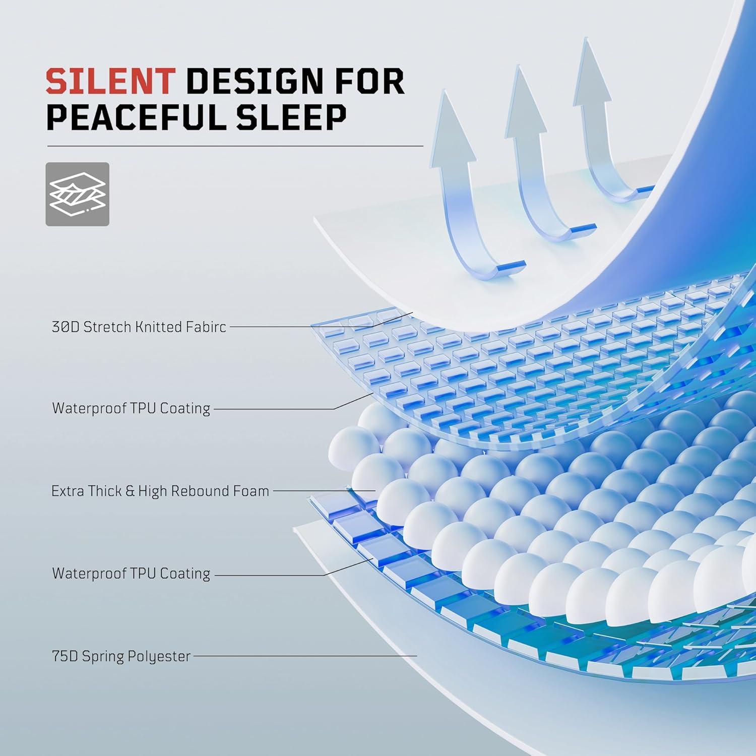 Colchoneta Autoinflable 1TG Tactical para Camping con Almohada