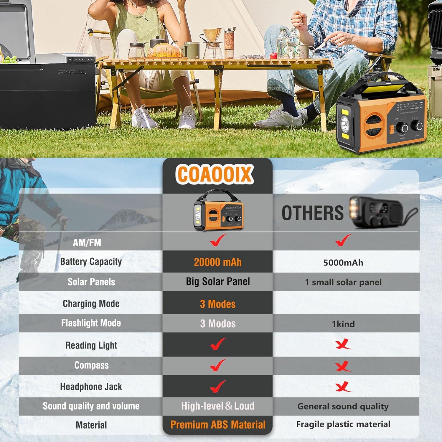 Radio Meteorológica de Emergencia COAOOIX 20000mAh AM/FM NOAA