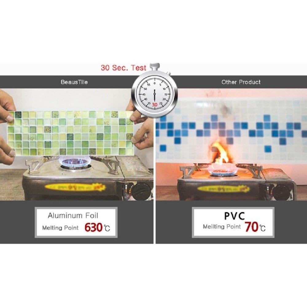 Calcomanías Decorativas BEAUS TILE para Azulejos - 2 Pcs N.Azul