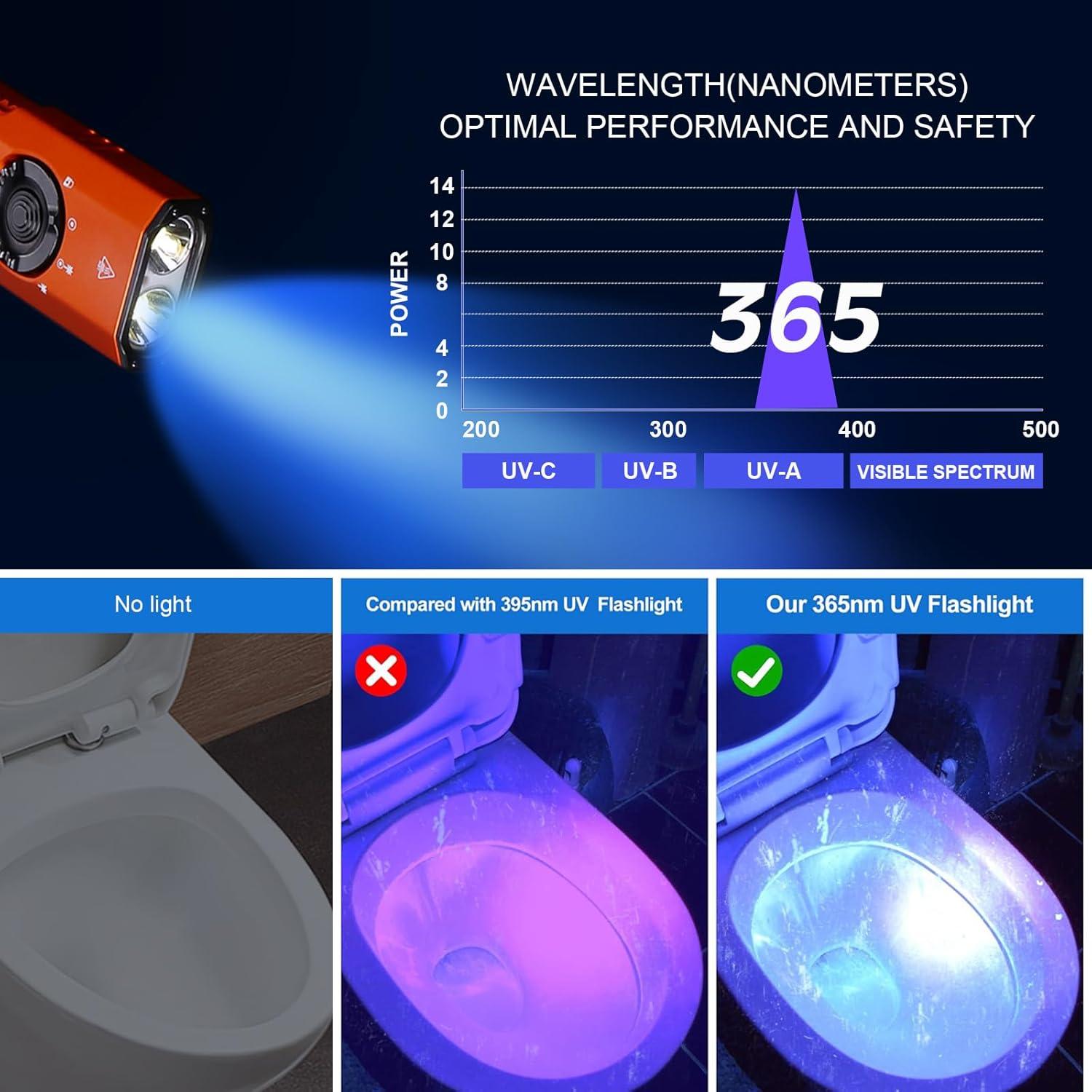 Linterna de bolsillo JETBeam E26, 1800 lúmenes, USB-C, luz UV