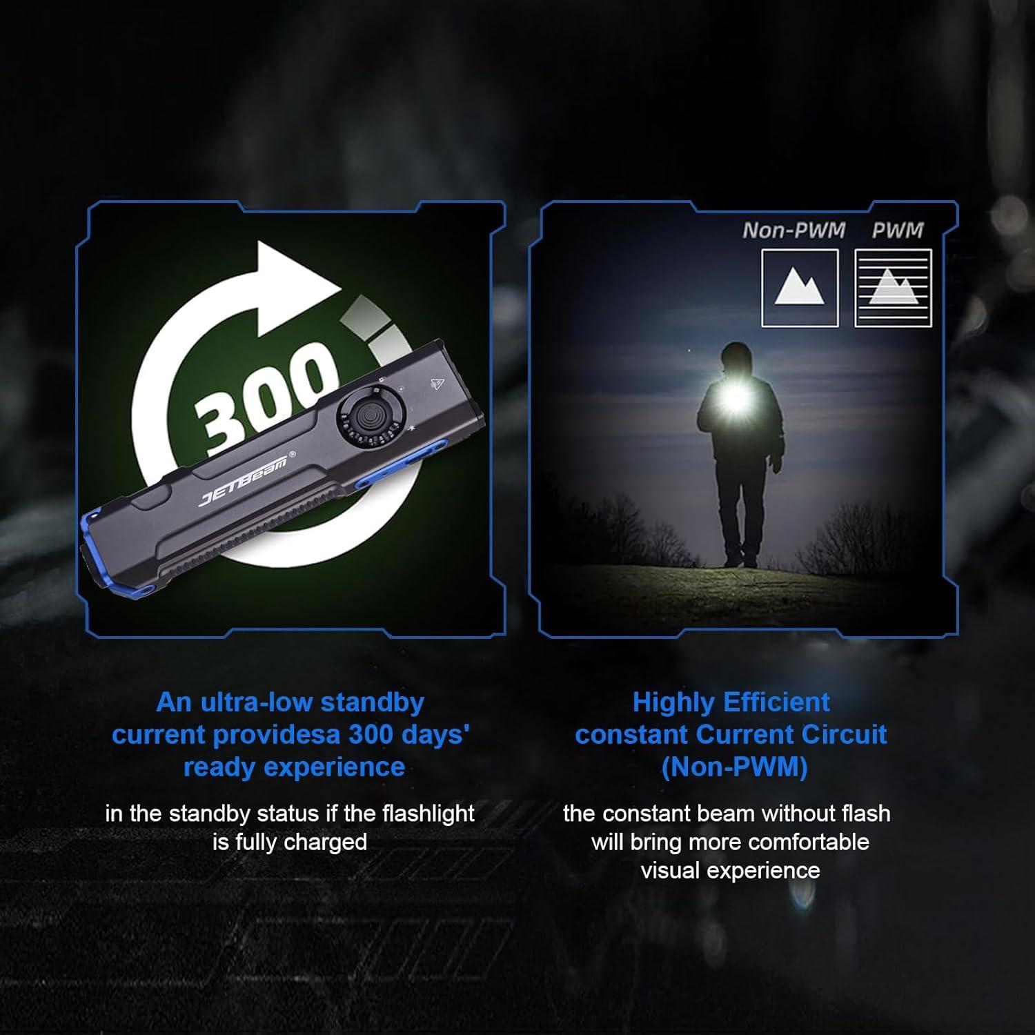 Linterna de bolsillo JETBeam E26, 1800 lúmenes, USB-C, luz UV