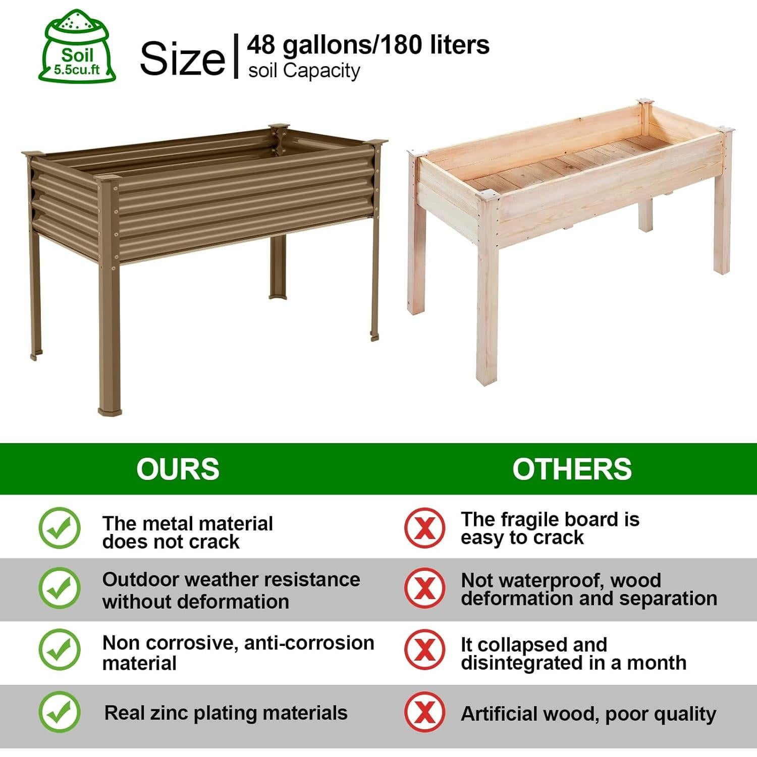 Cama de Jardín Elevada Galvanizada Land Guard 121x61x81 cm Gris