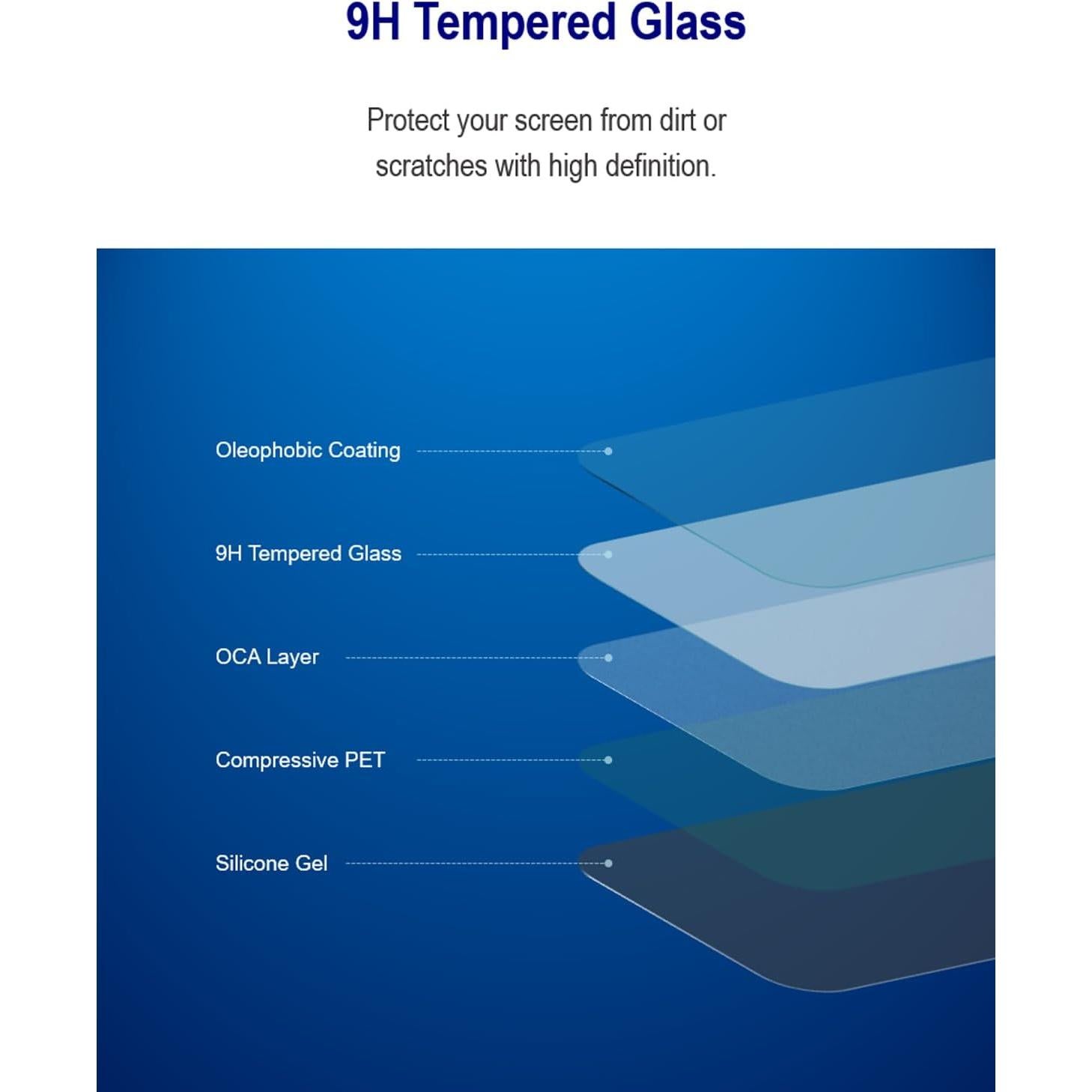 Tempered Glass for Fujifilm Instax WIDE EVO Screen Protector + PET Film for Lens[2+2Pcs],WIDE EVO Instant Film Camera Tempered Glass 9H Hardness, Anti-Scratch, Anti-Bubble, Easy Installation