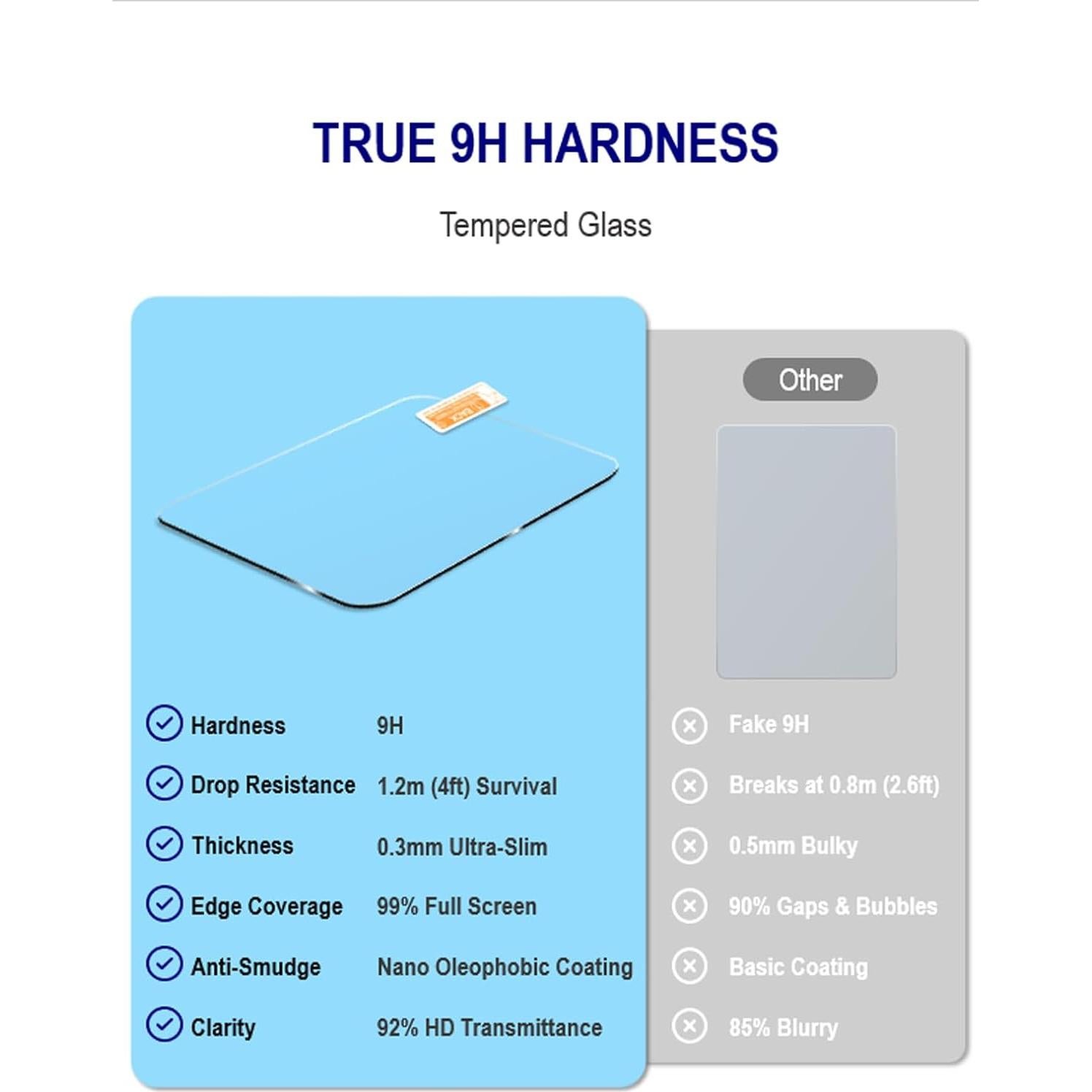 Tempered Glass for Fujifilm Instax WIDE EVO Screen Protector + PET Film for Lens[2+2Pcs],WIDE EVO Instant Film Camera Tempered Glass 9H Hardness, Anti-Scratch, Anti-Bubble, Easy Installation